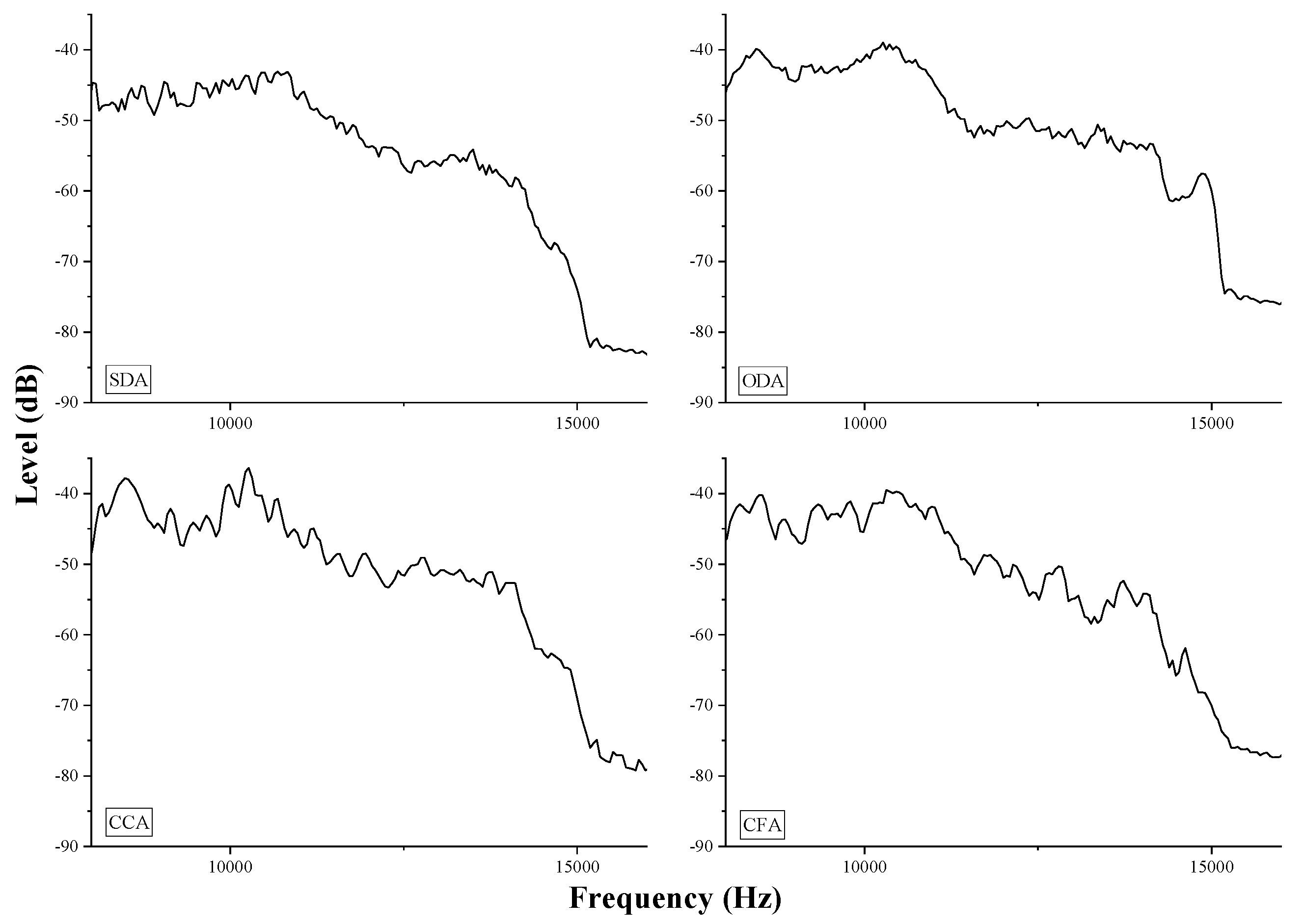 Horticulturae 11 00610 g006