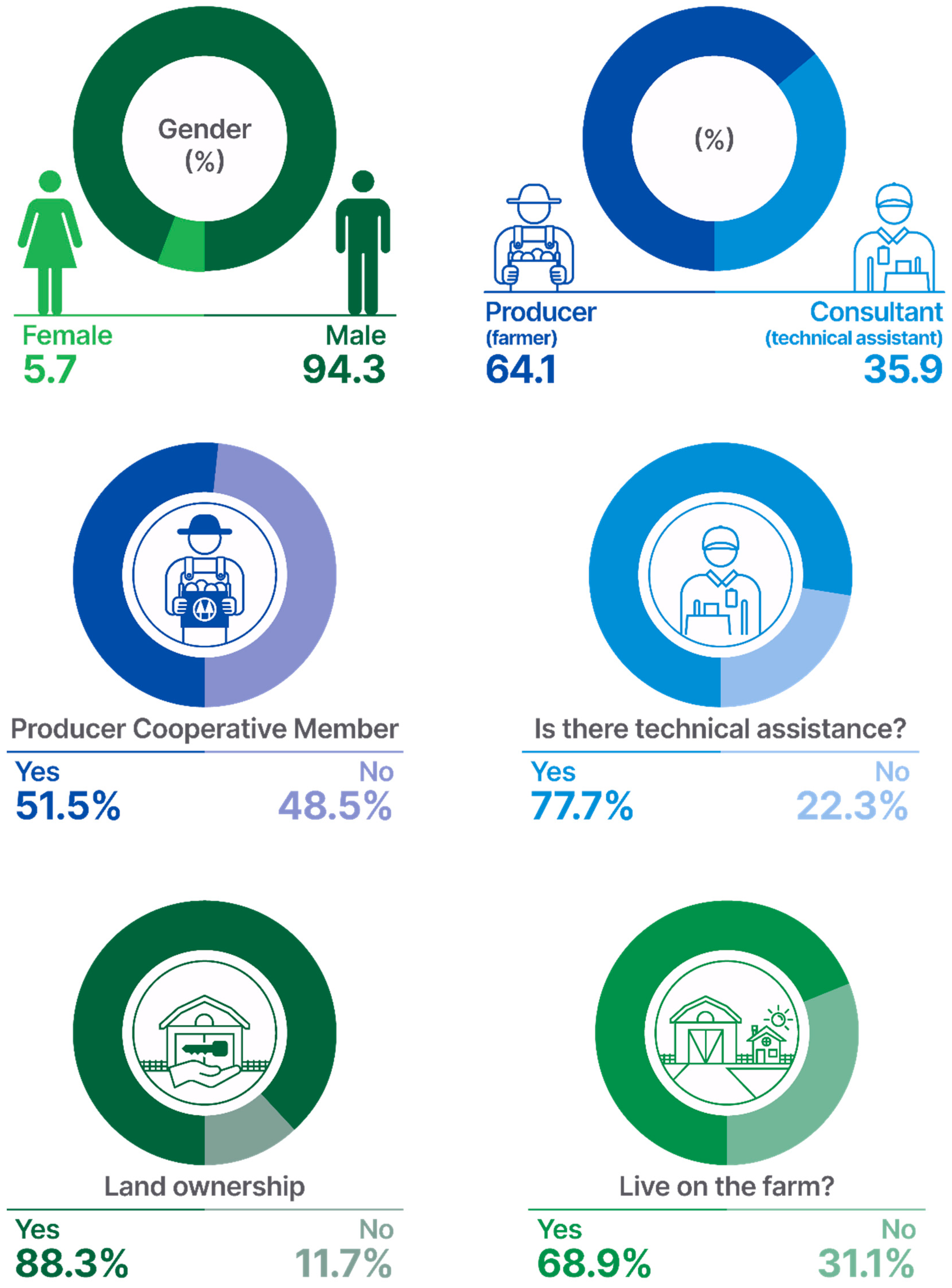 Horticulturae 11 00611 g002