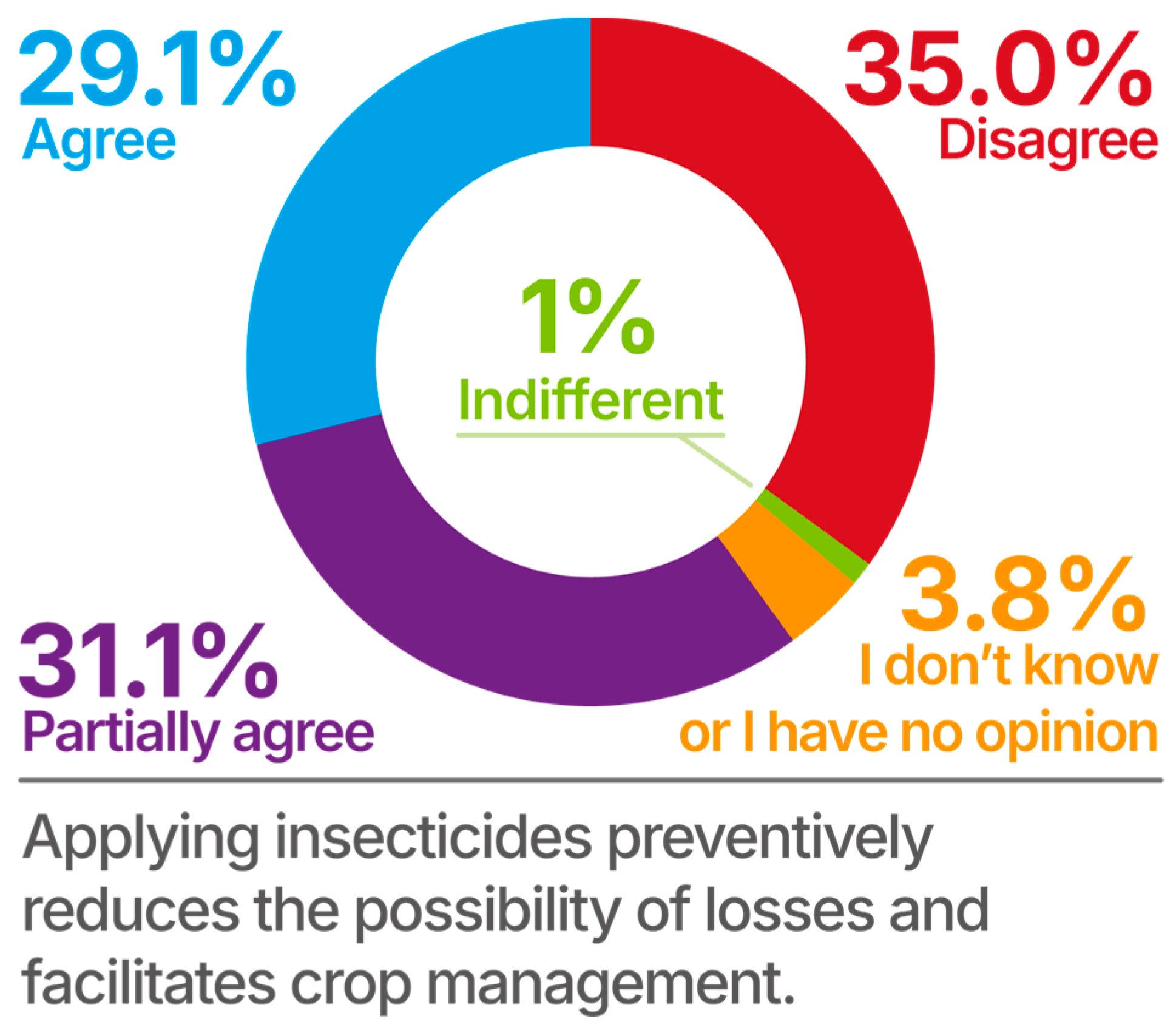 Horticulturae 11 00611 g010
