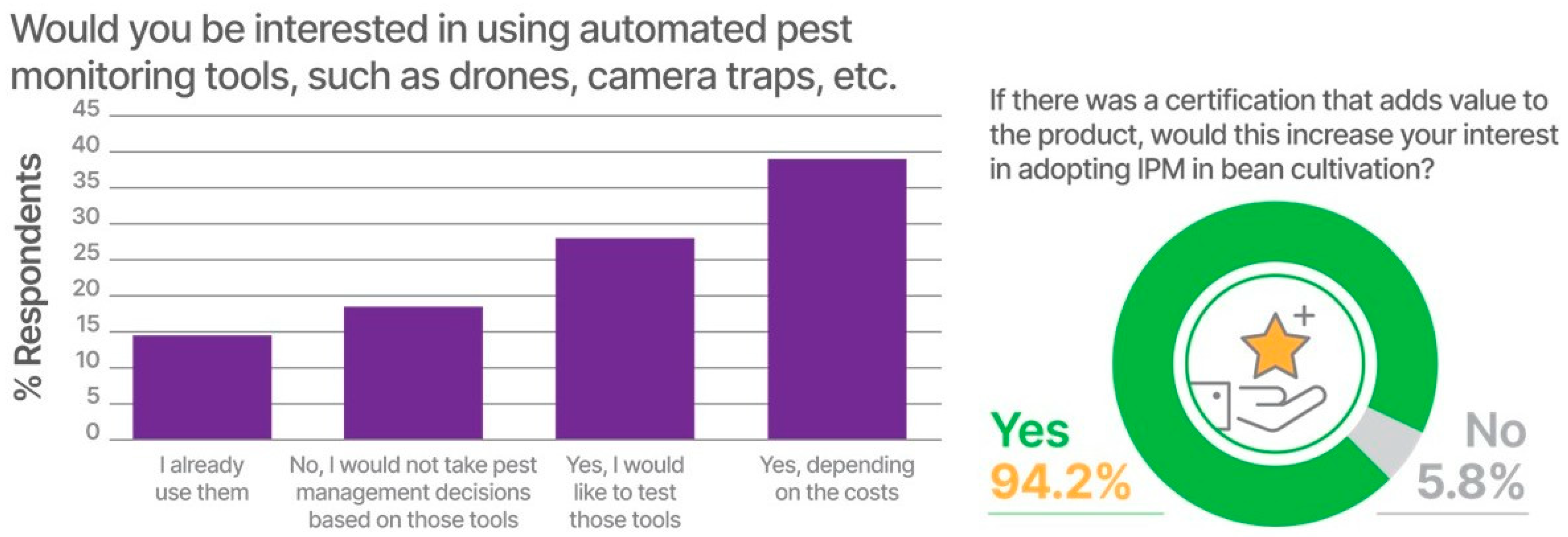 Horticulturae 11 00611 g012