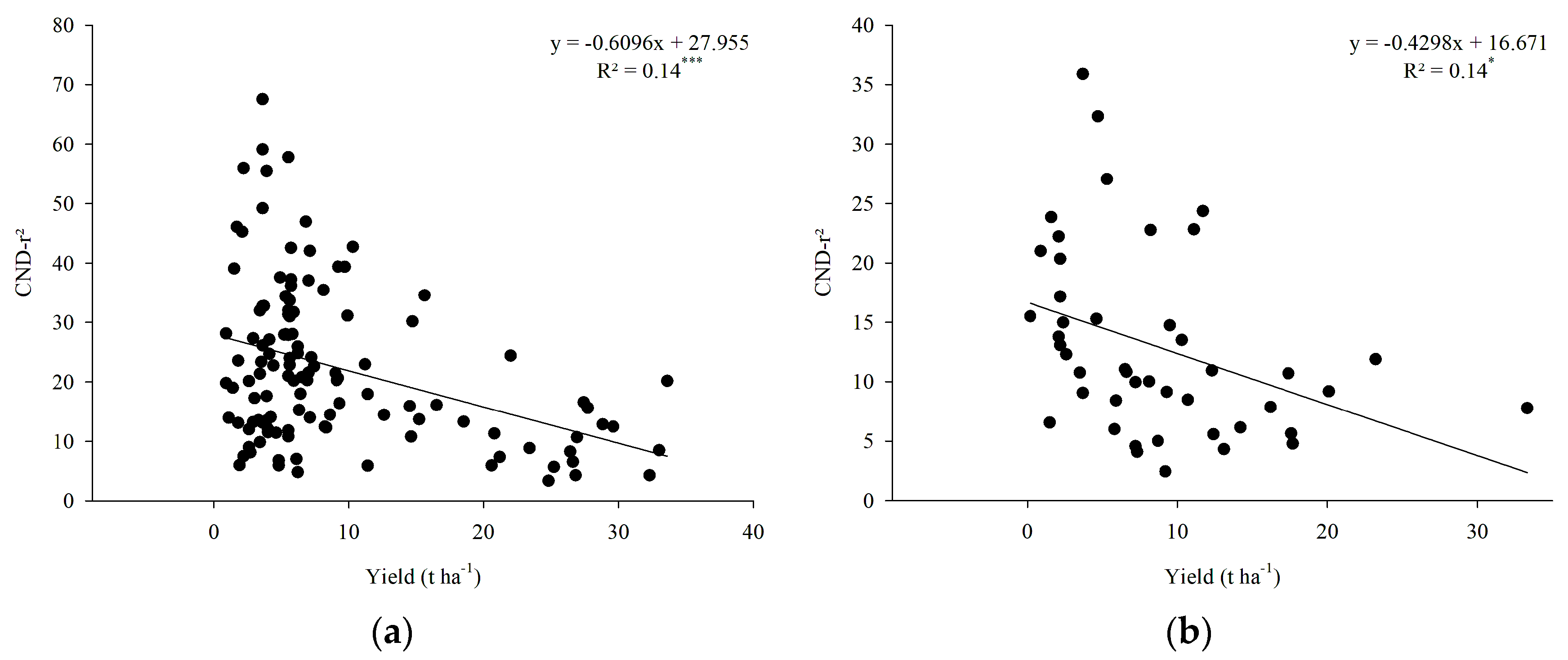 Horticulturae 11 00621 g004 Horticulturae 11 00621 g004
