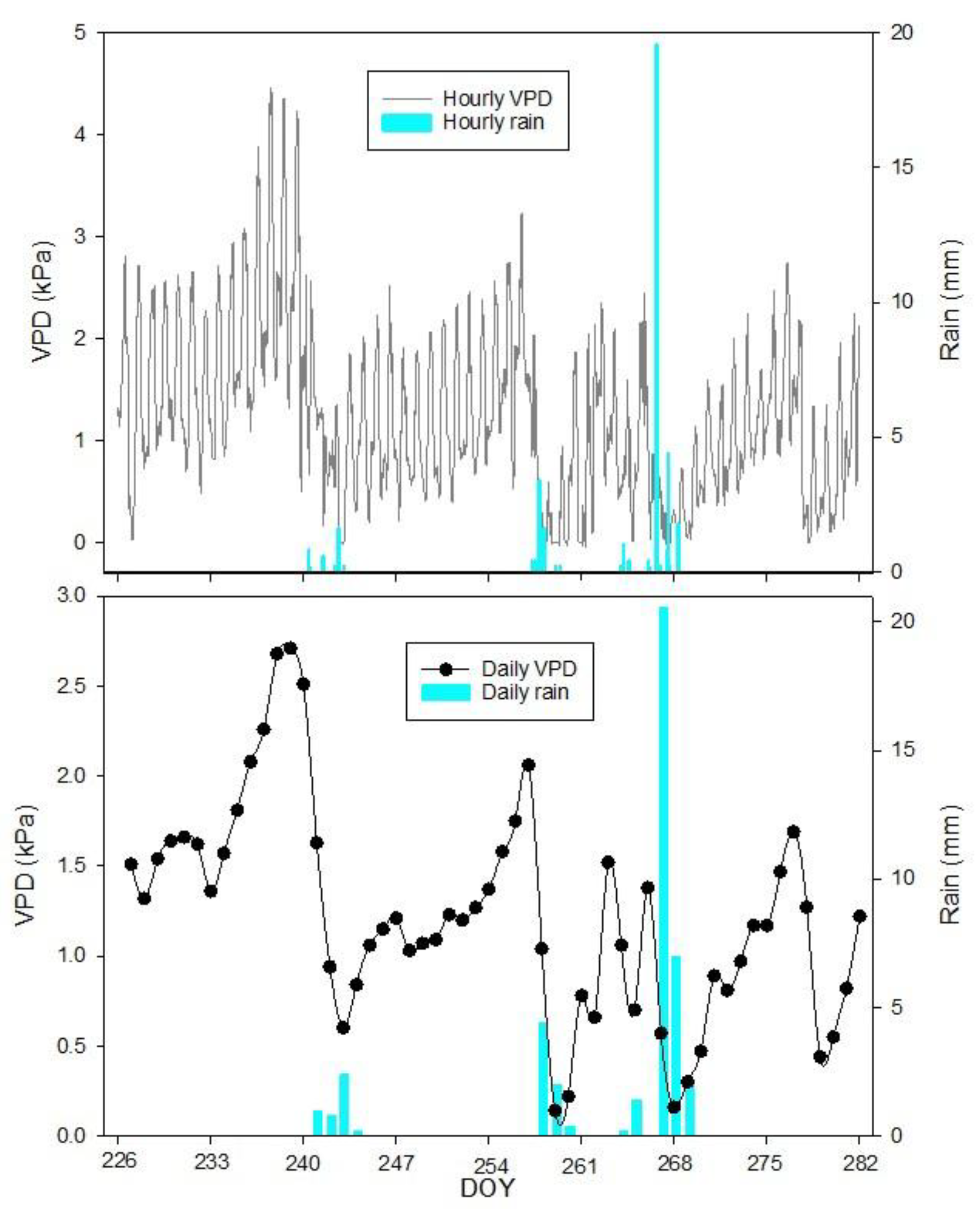 Horticulturae 11 00635 g001