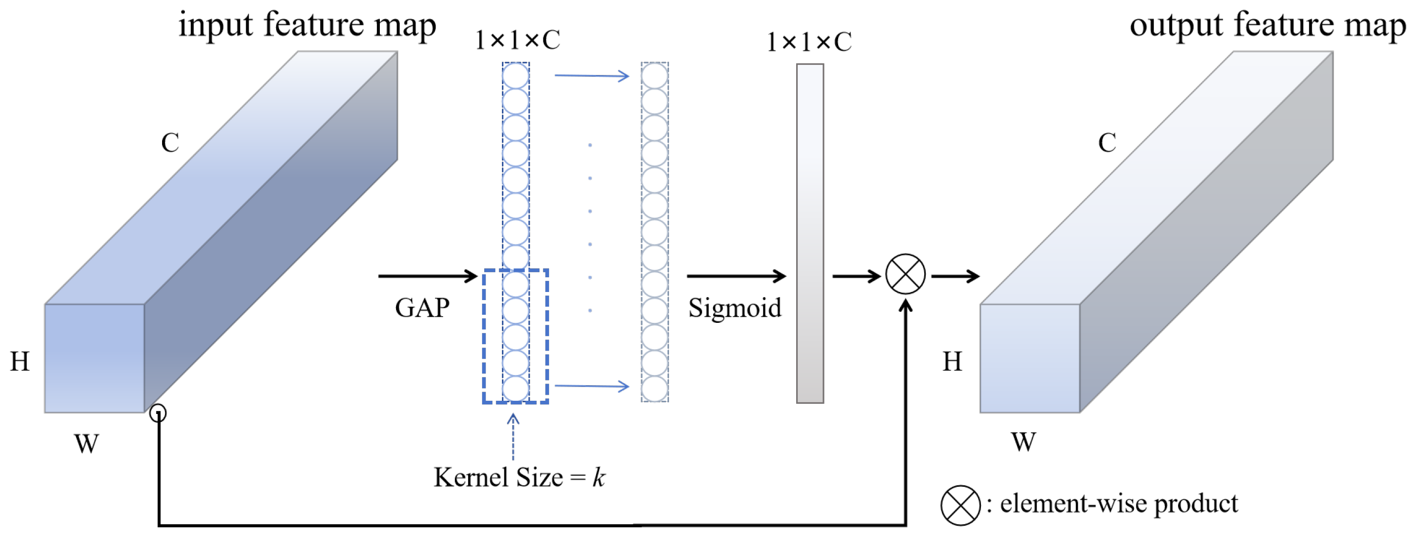 Horticulturae 11 00639 g005