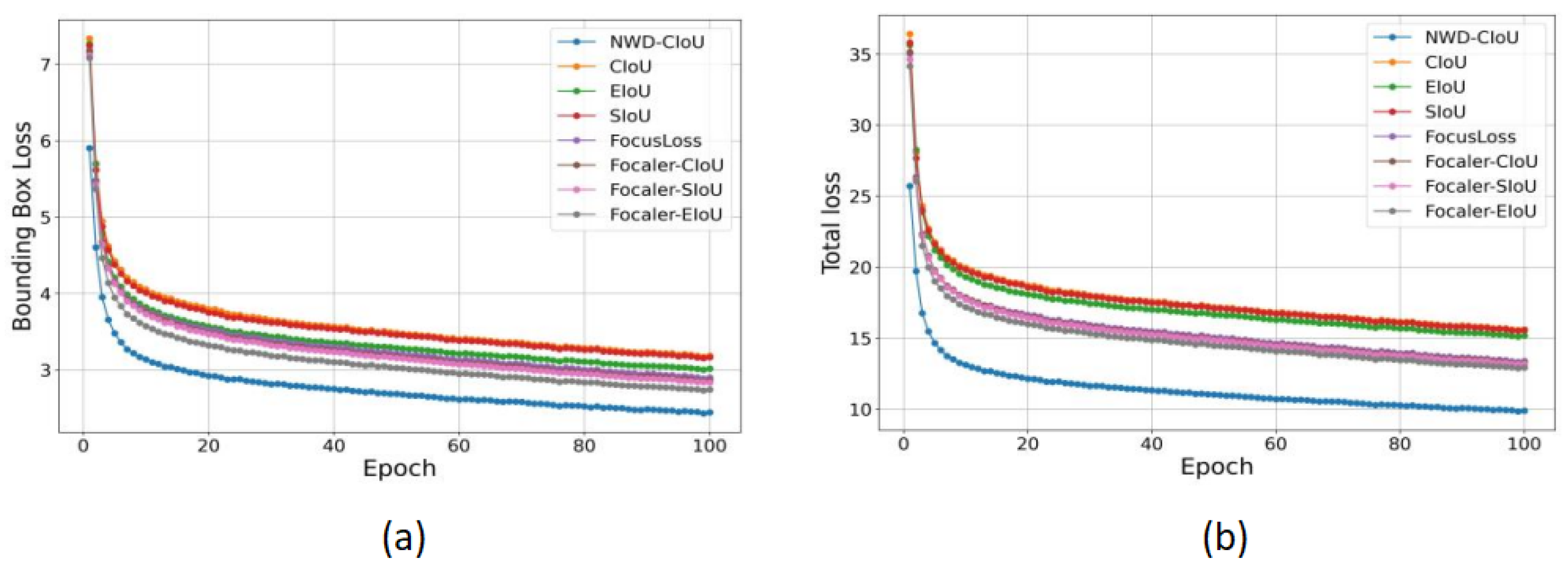 Horticulturae 11 00639 g009