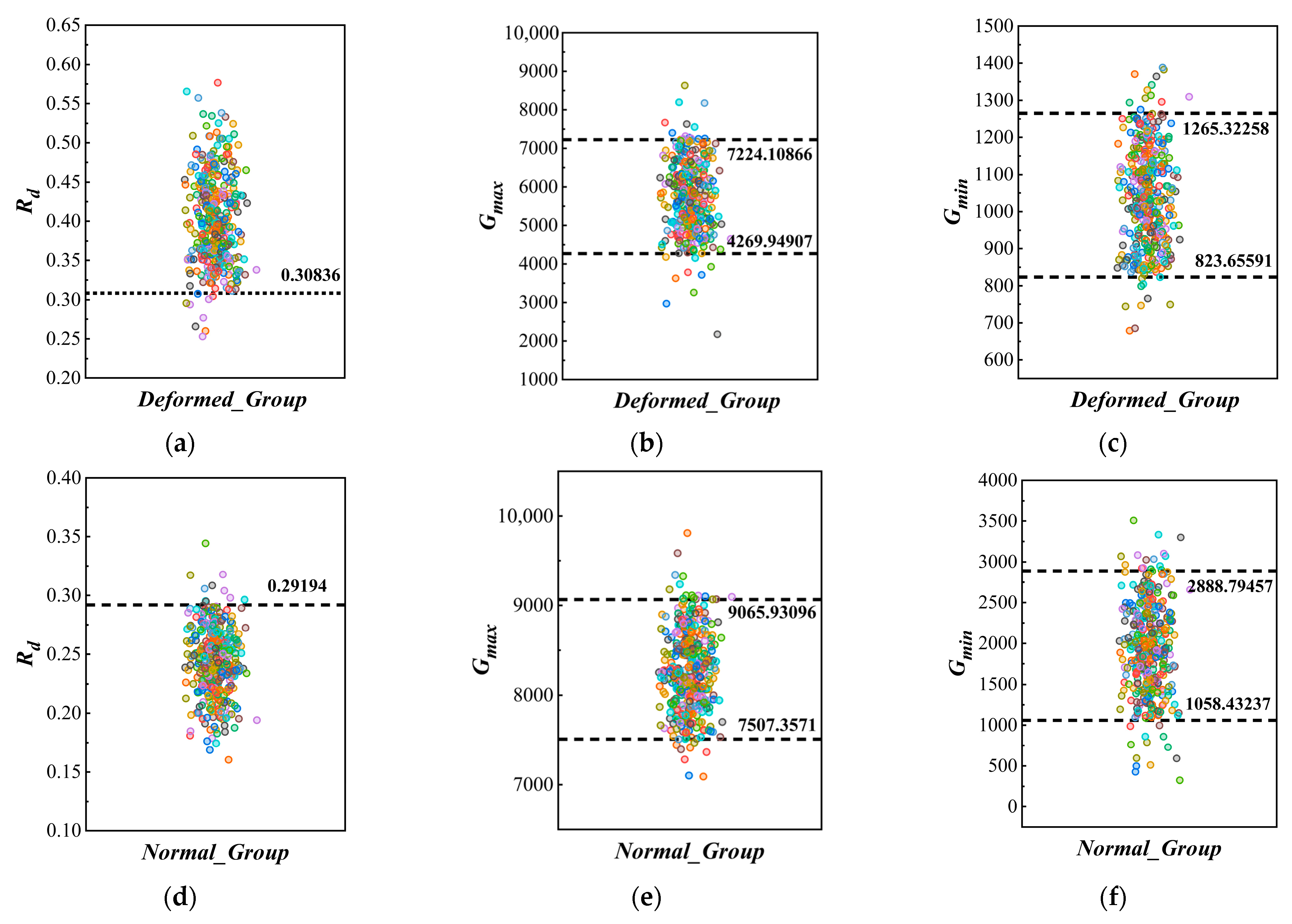 Horticulturae 11 00652 g009