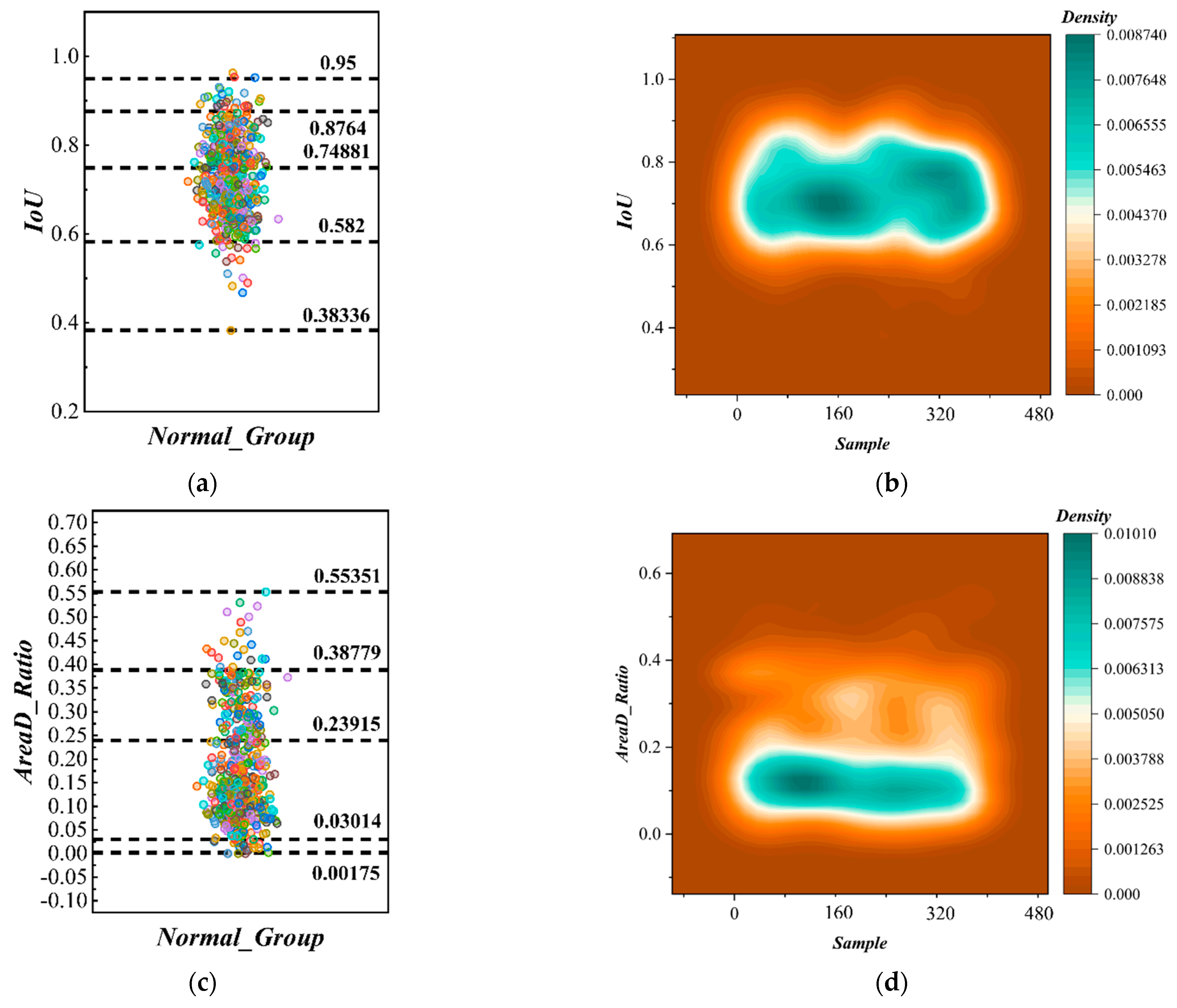 Horticulturae 11 00652 g011