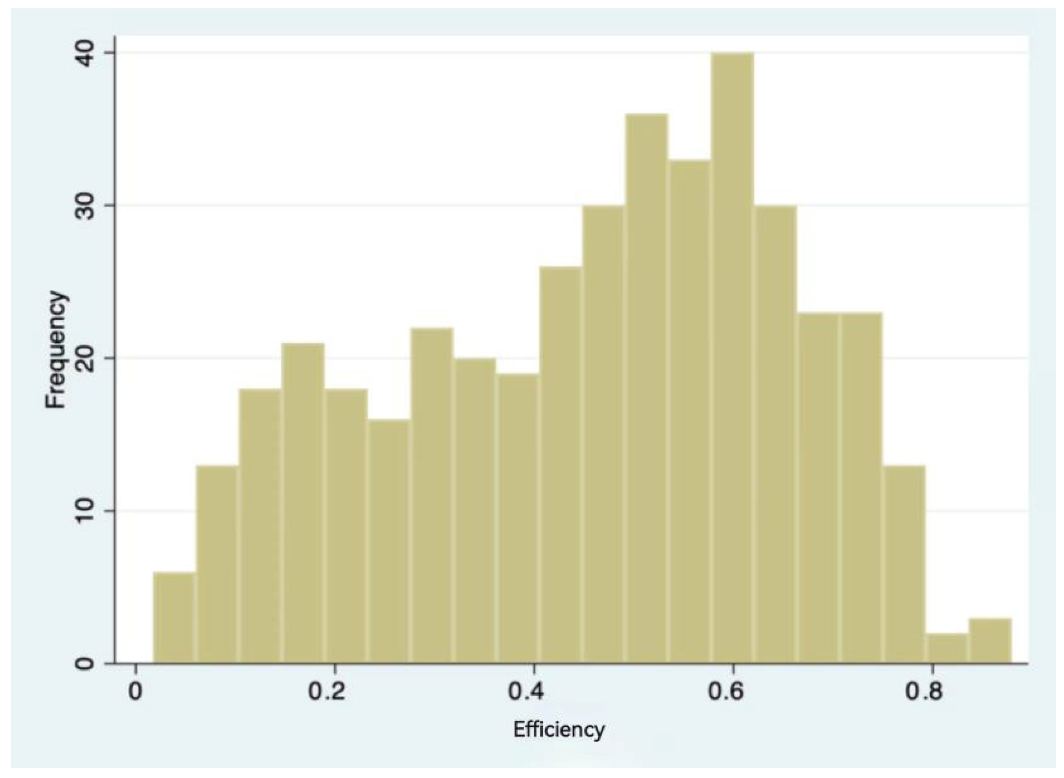 Horticulturae 11 00655 g001