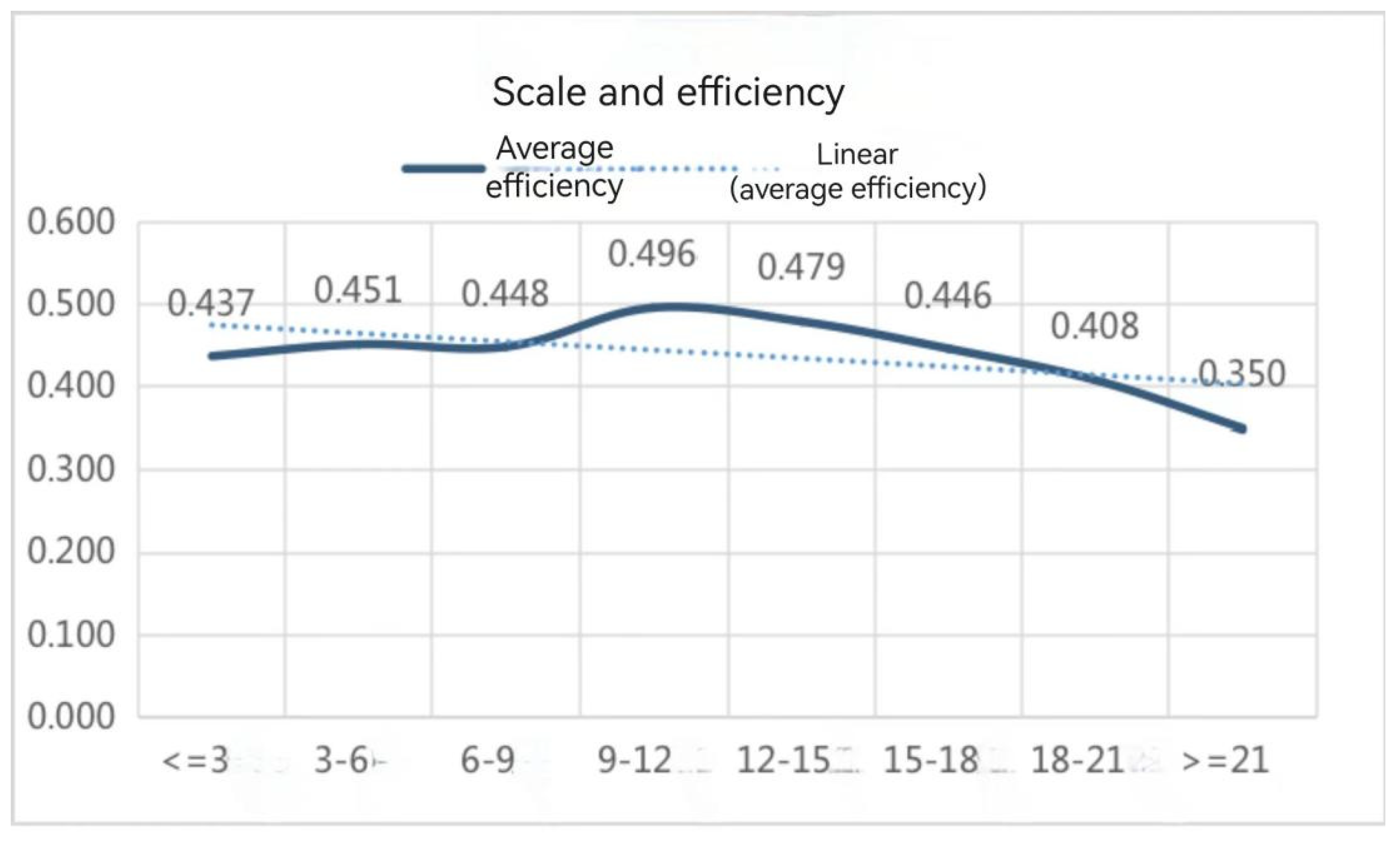Horticulturae 11 00655 g002