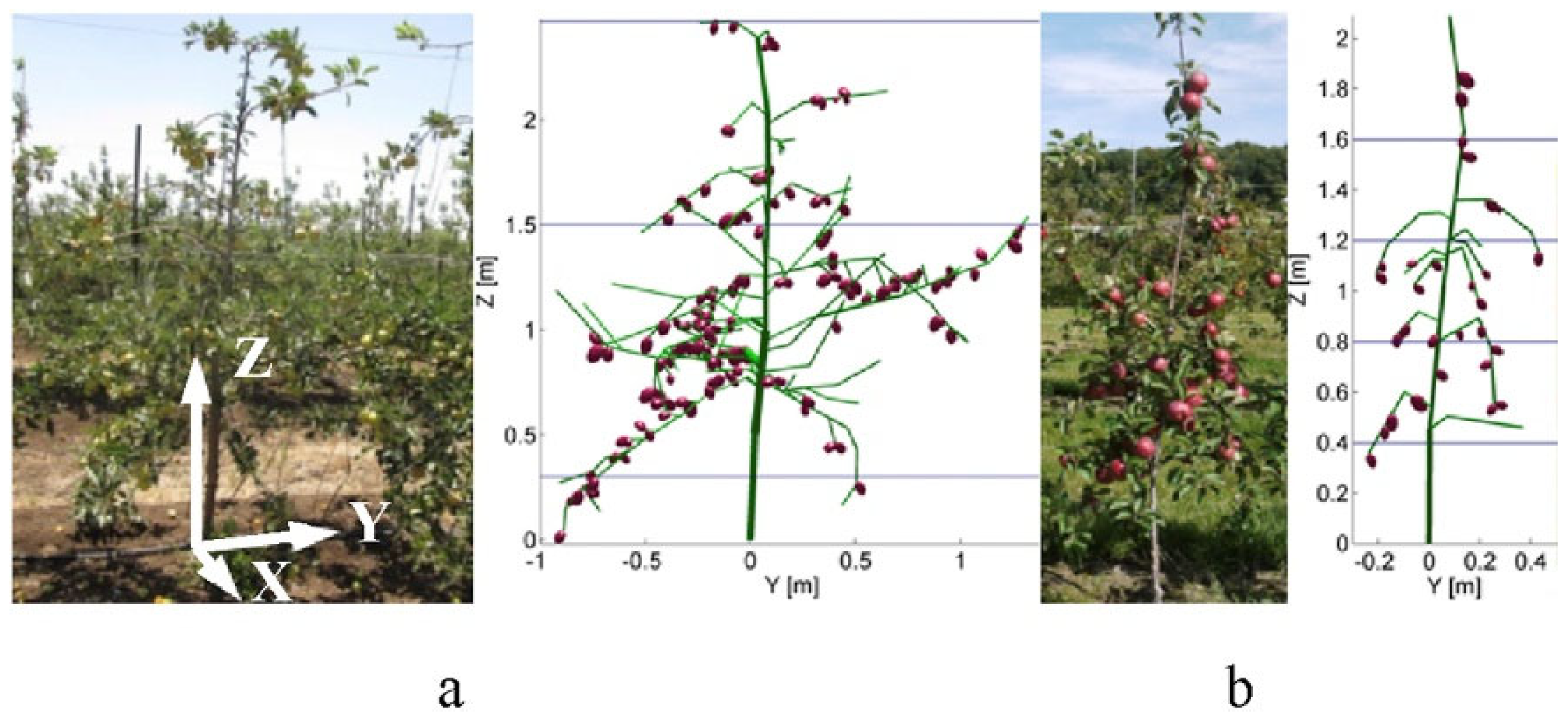 Horticulturae 11 00668 g009