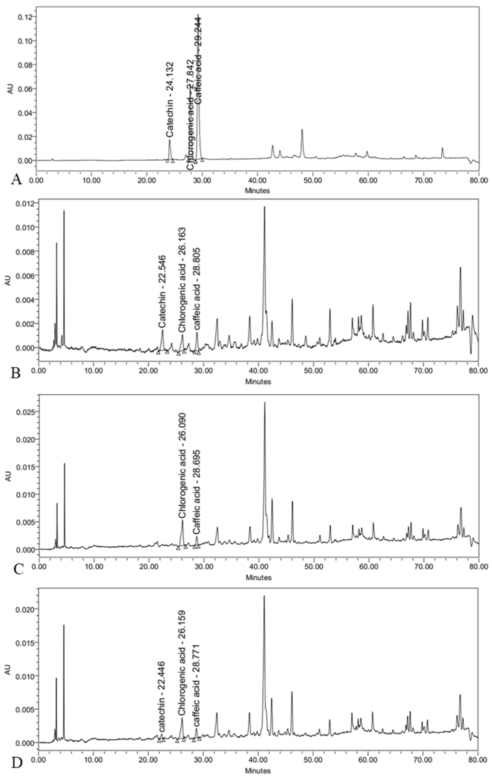 Horticulturae 11 00678 g002