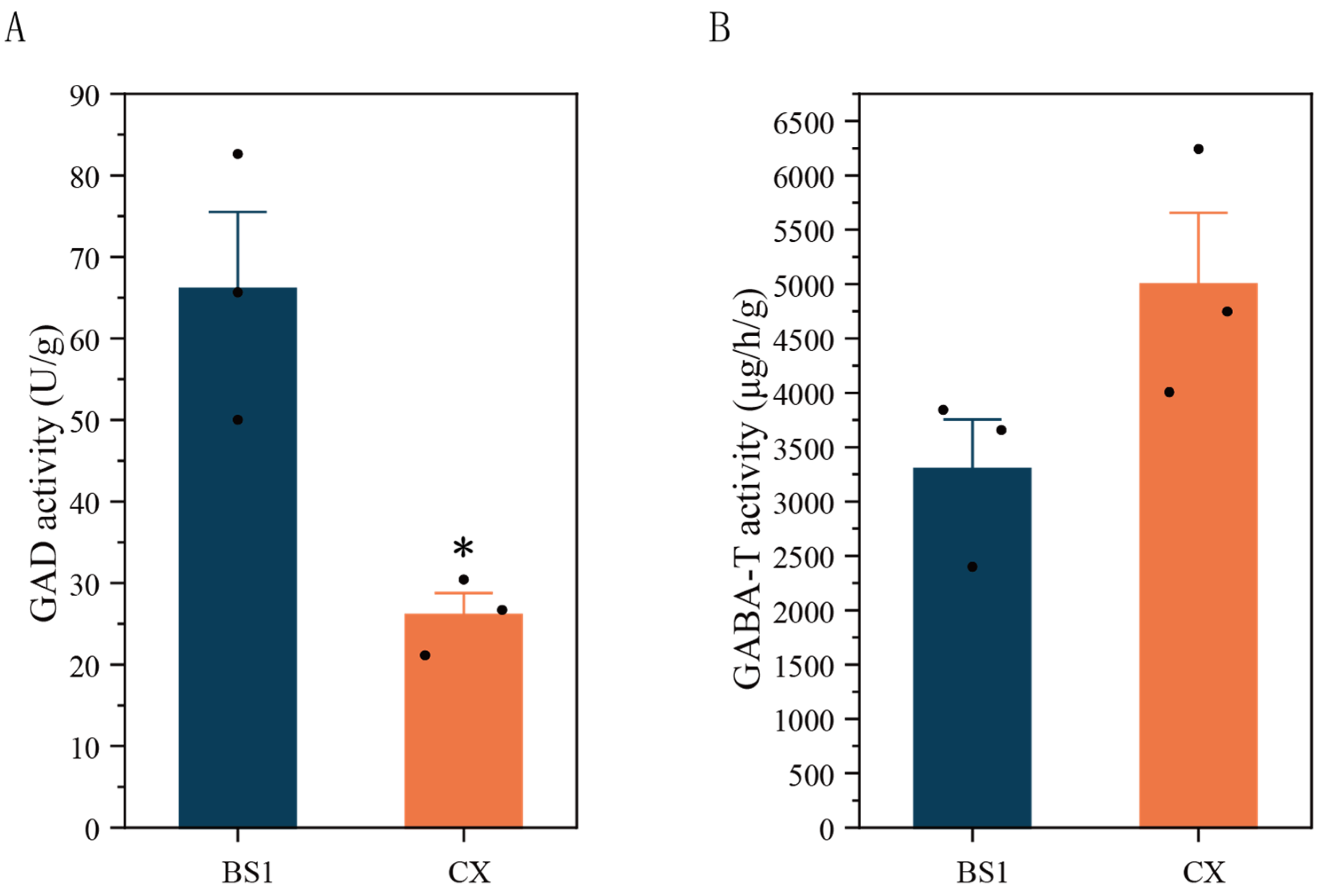Horticulturae 11 00686 g004