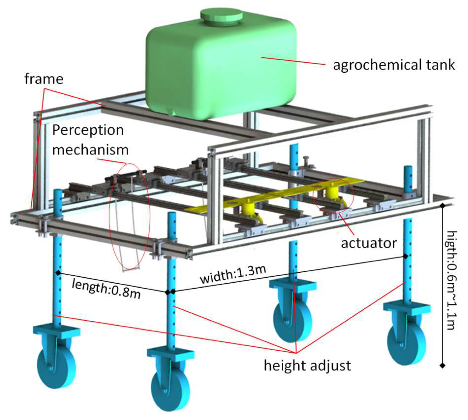 Horticulturae 11 00688 g004