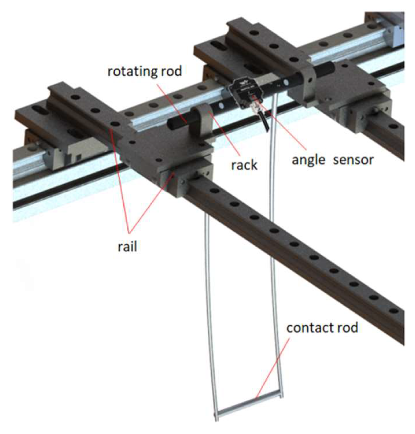 Horticulturae 11 00688 g007