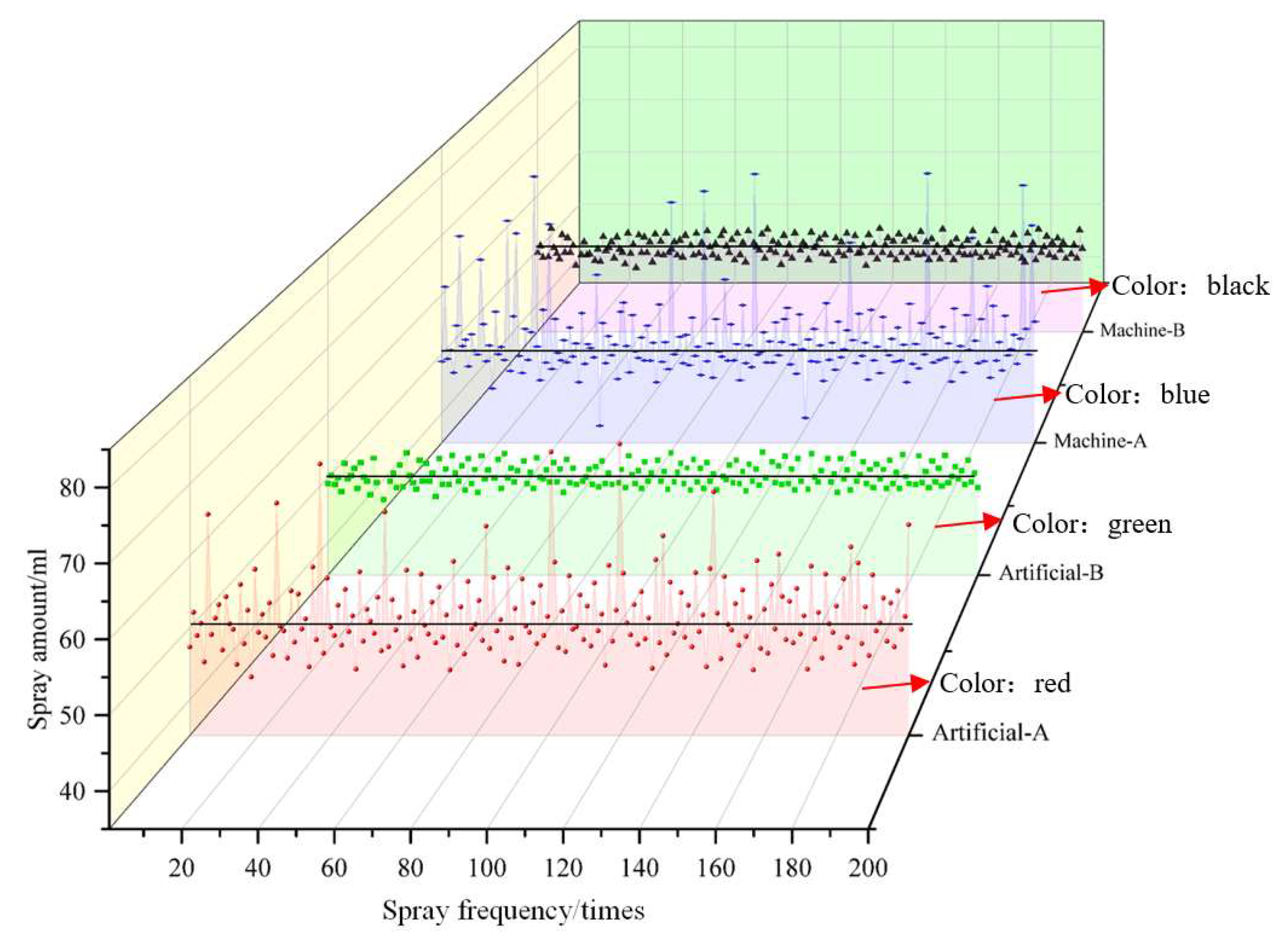 Horticulturae 11 00688 g017