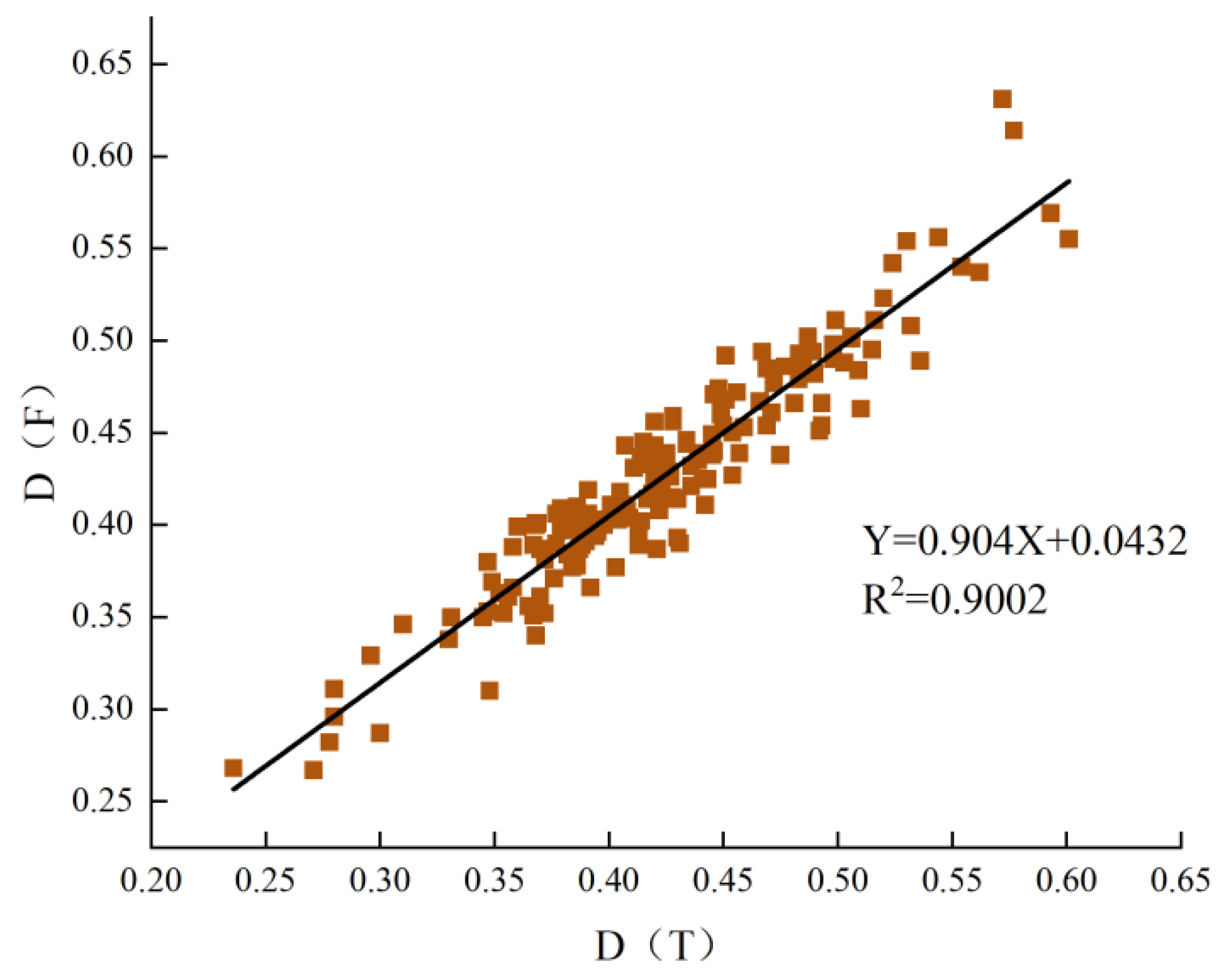 Horticulturae 11 00697 g005