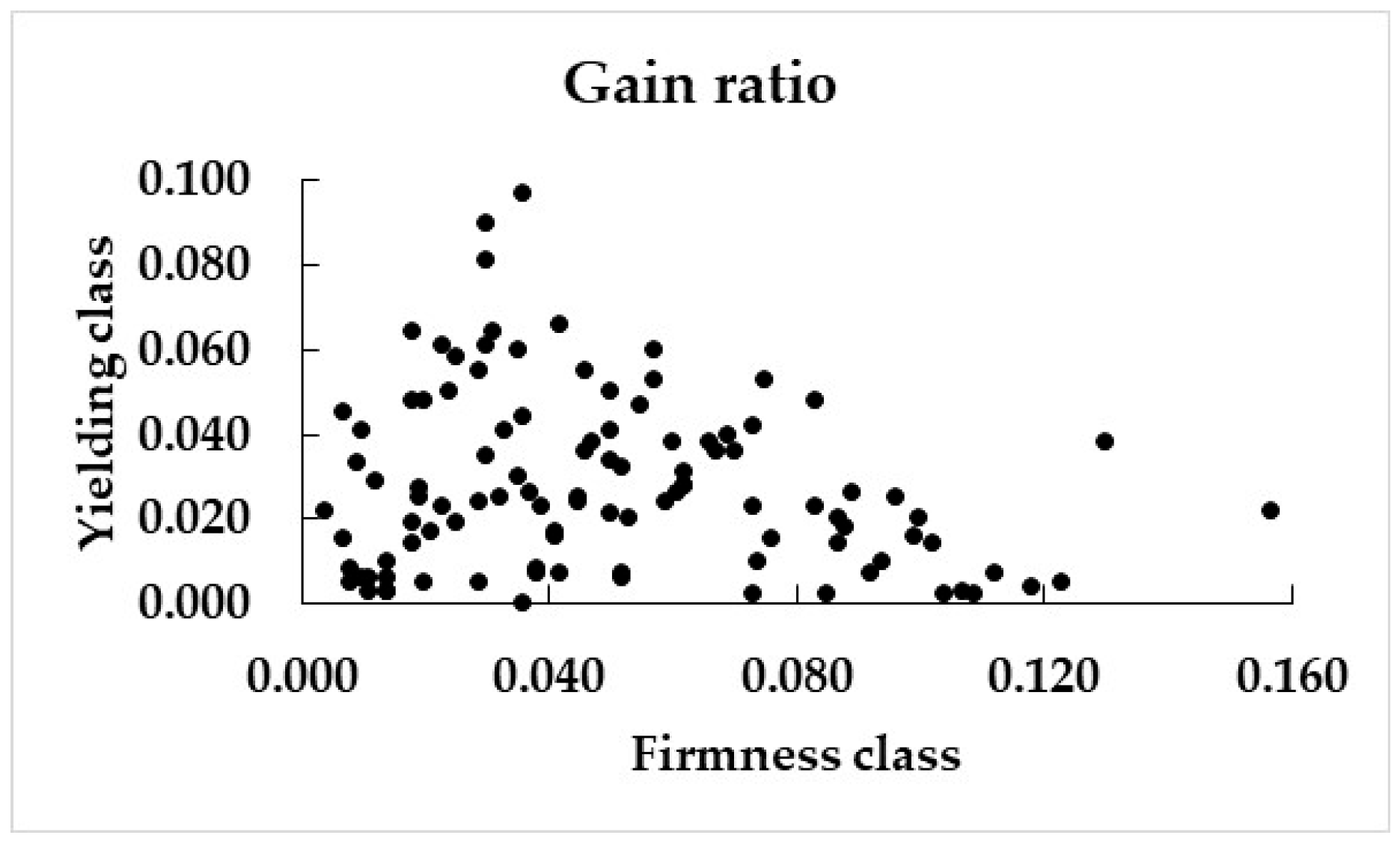 Horticulturae 11 00705 g005