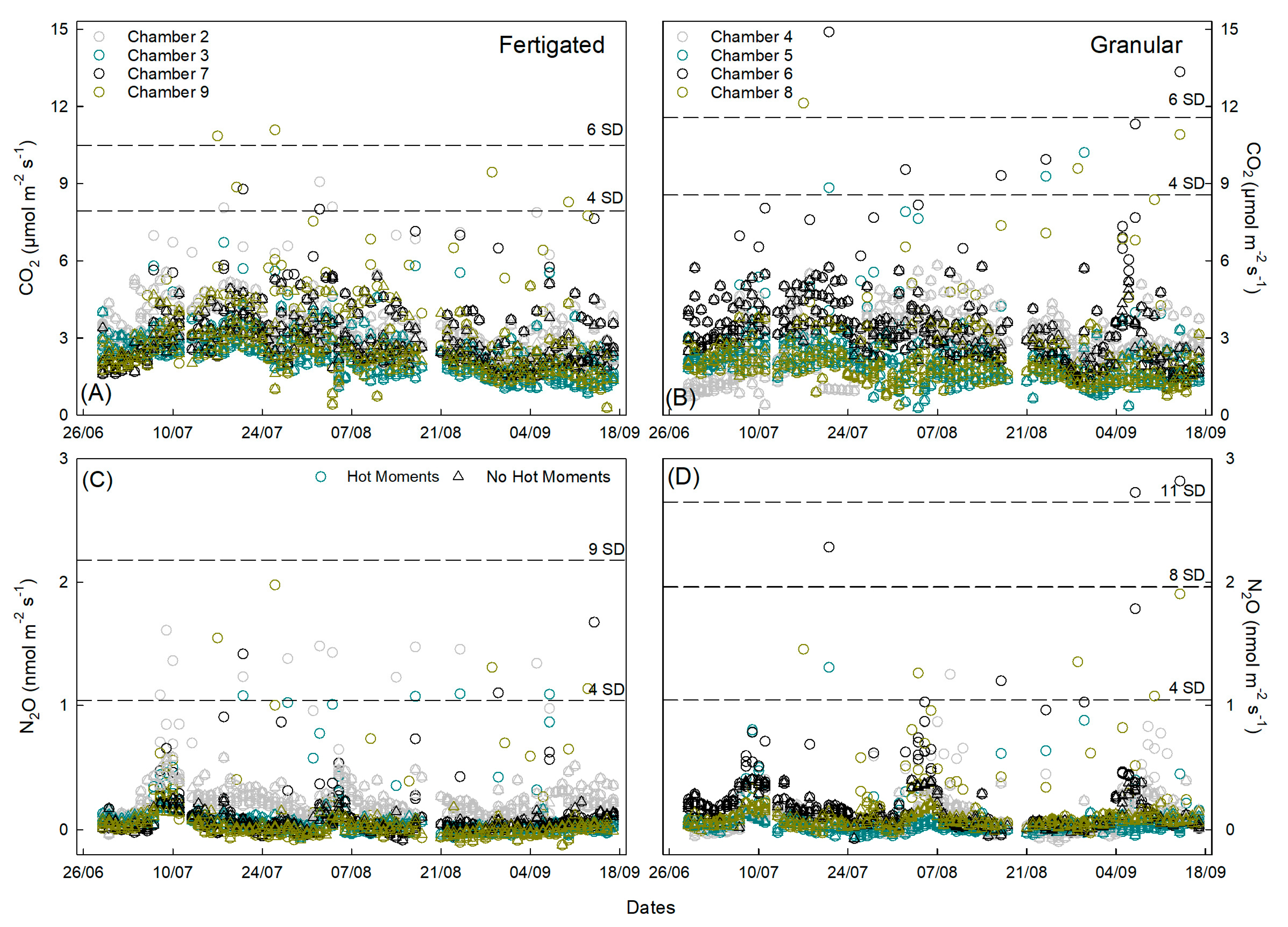 Horticulturae 11 00708 g004