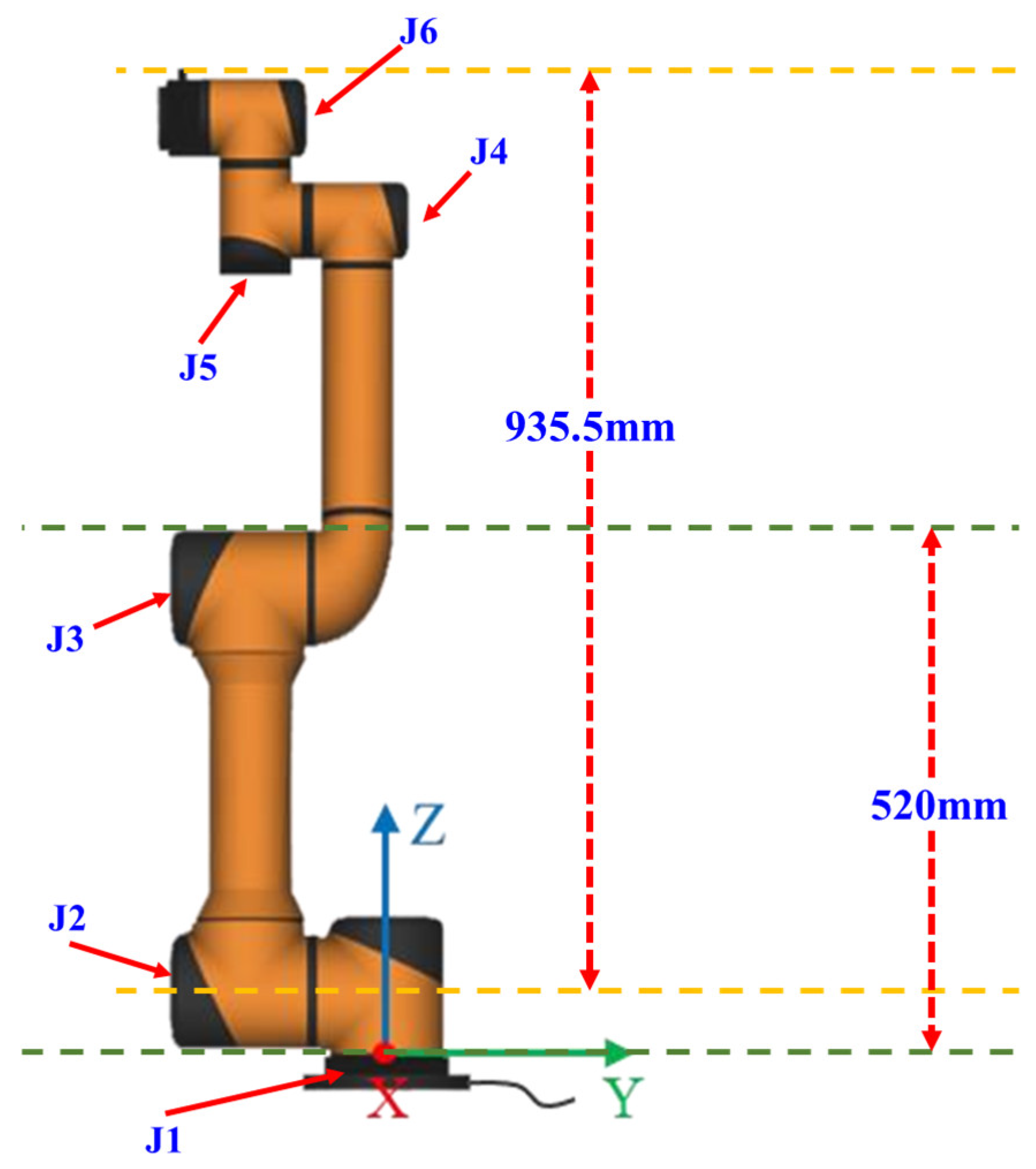 Horticulturae 11 00740 g002