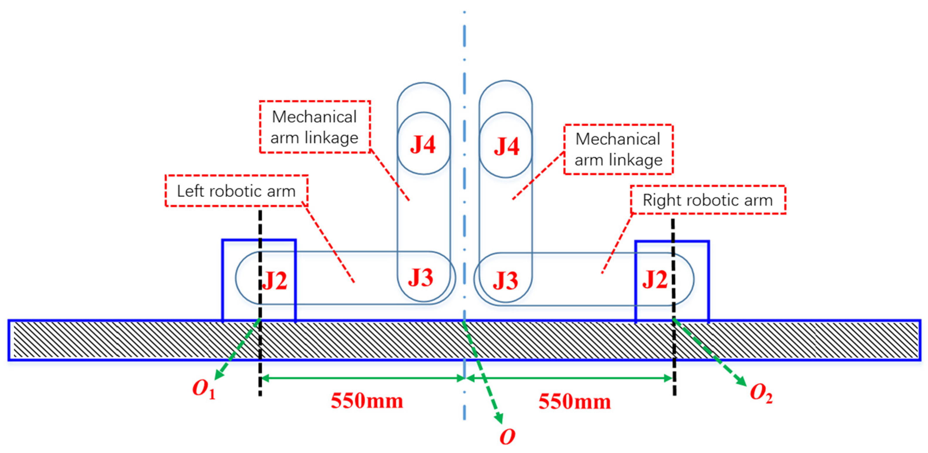 Horticulturae 11 00740 g003