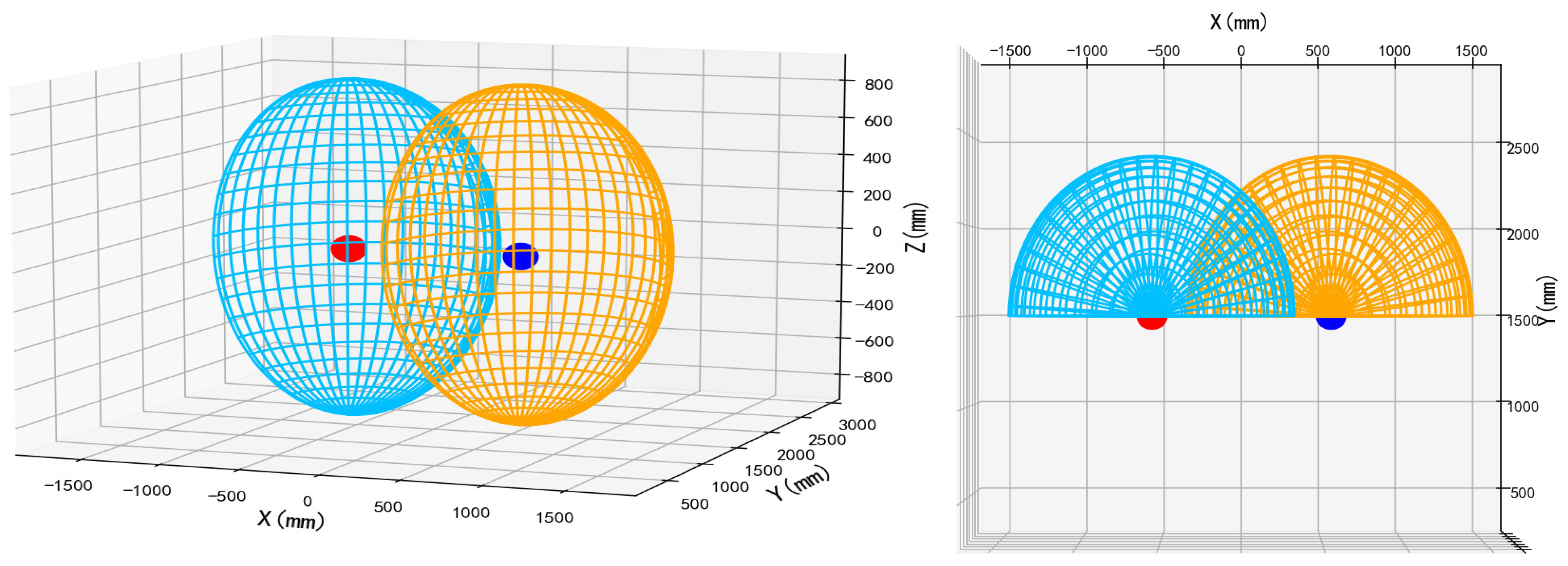 Horticulturae 11 00740 g005