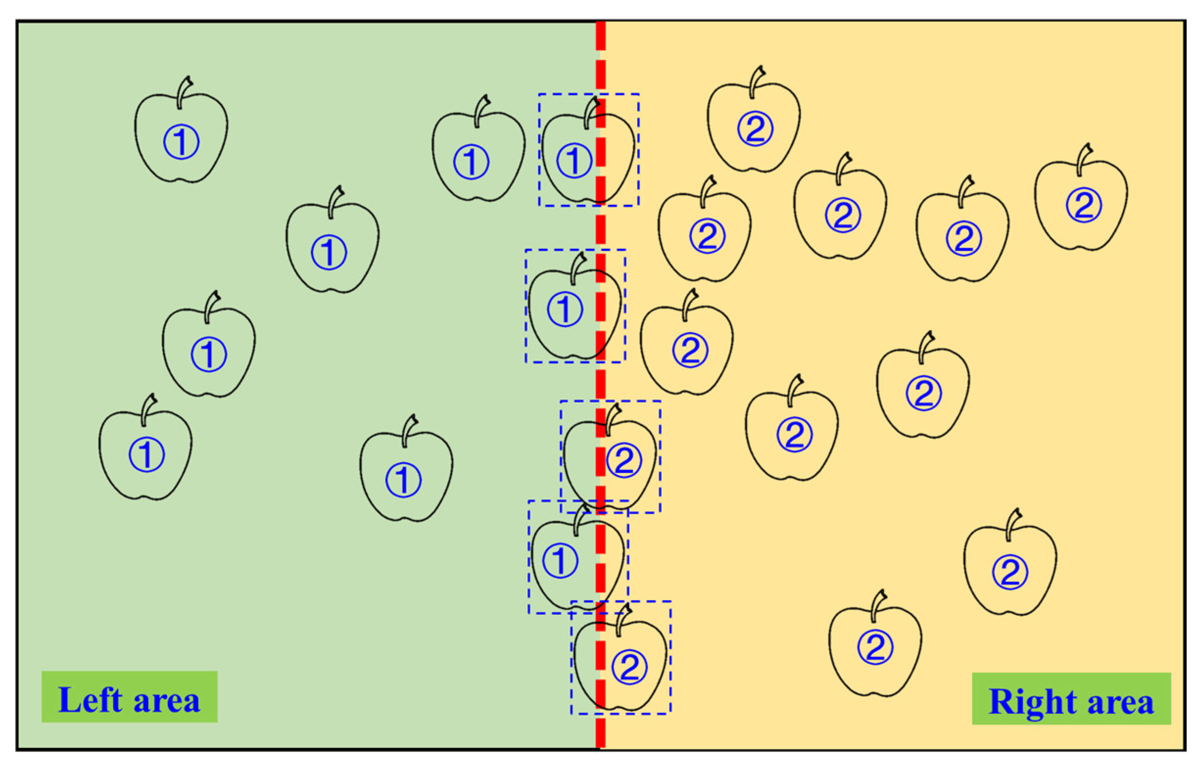 Horticulturae 11 00740 g008
