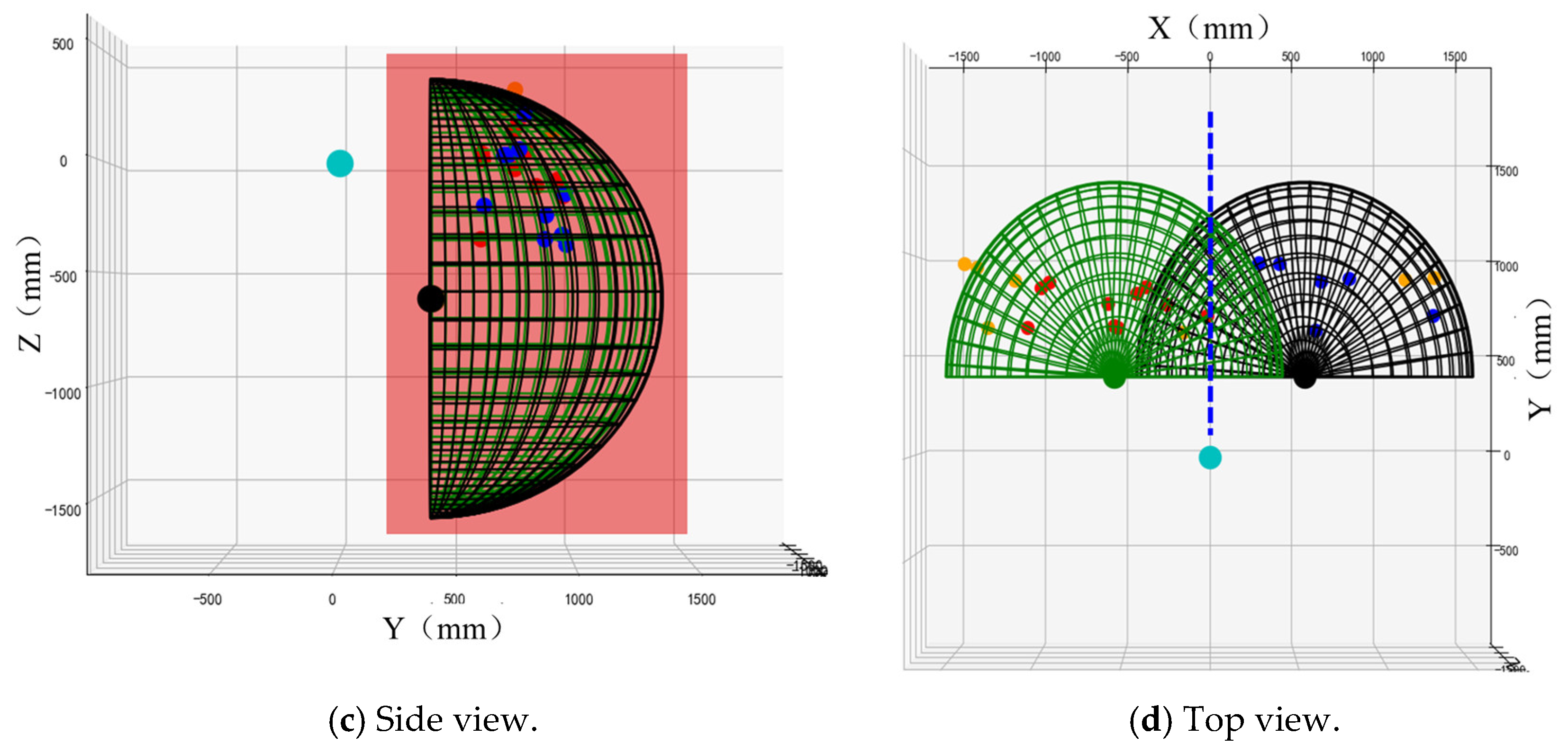 Horticulturae 11 00740 g009b