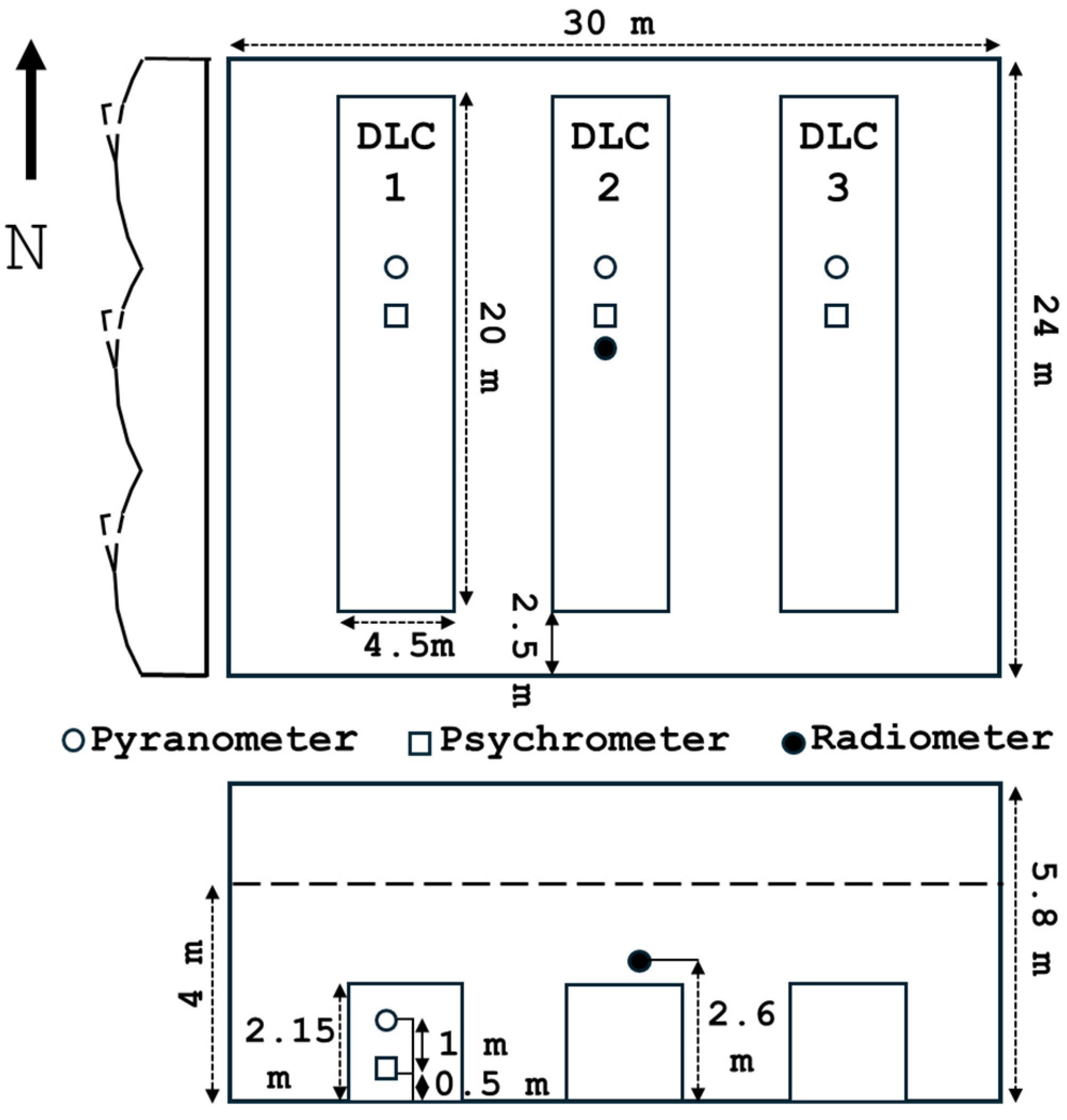 Horticulturae 11 00752 g002