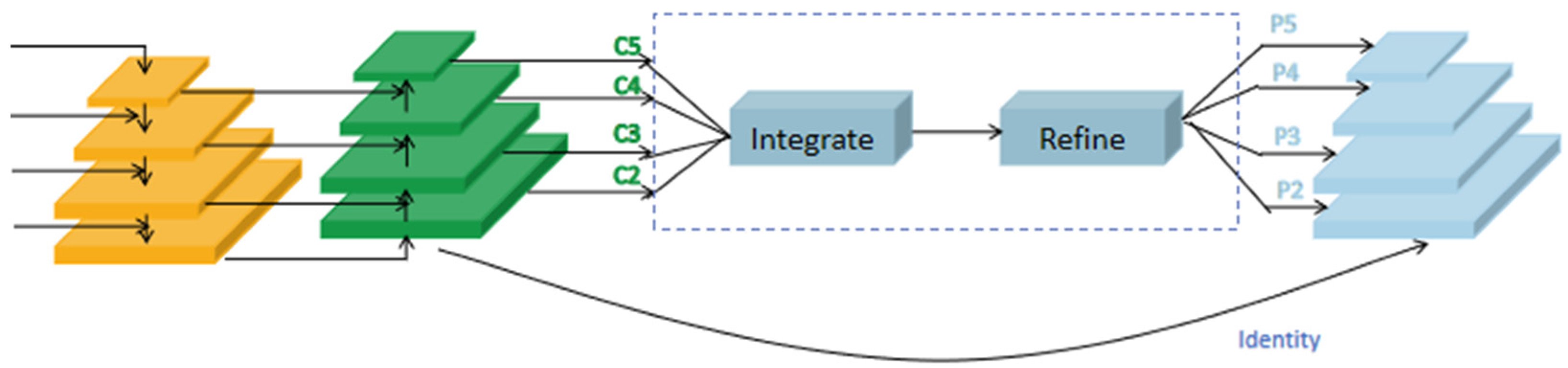 Horticulturae 11 00761 g005