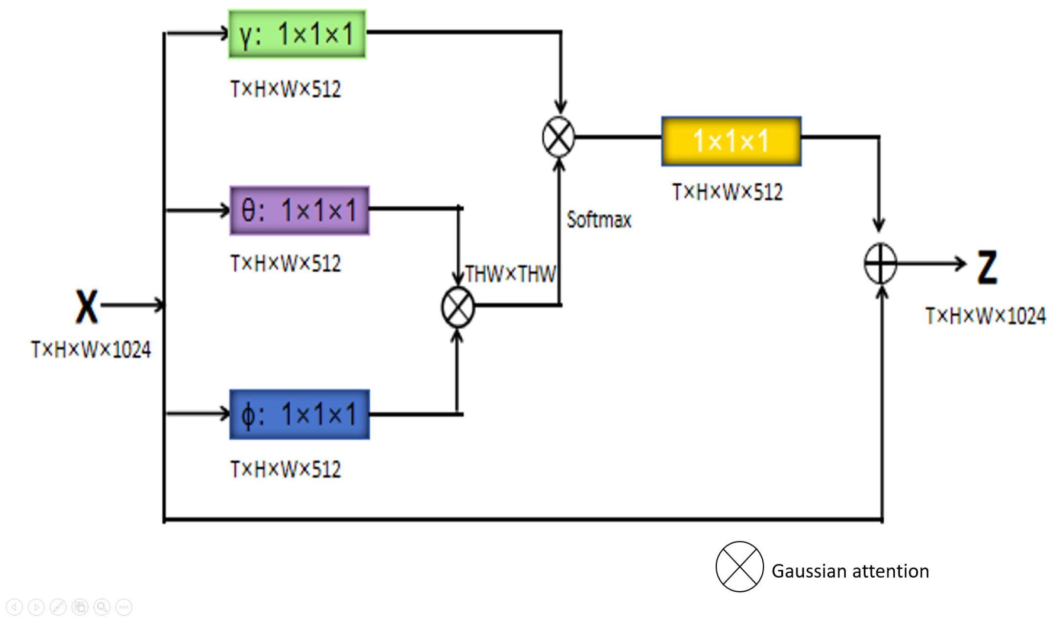 Horticulturae 11 00761 g006