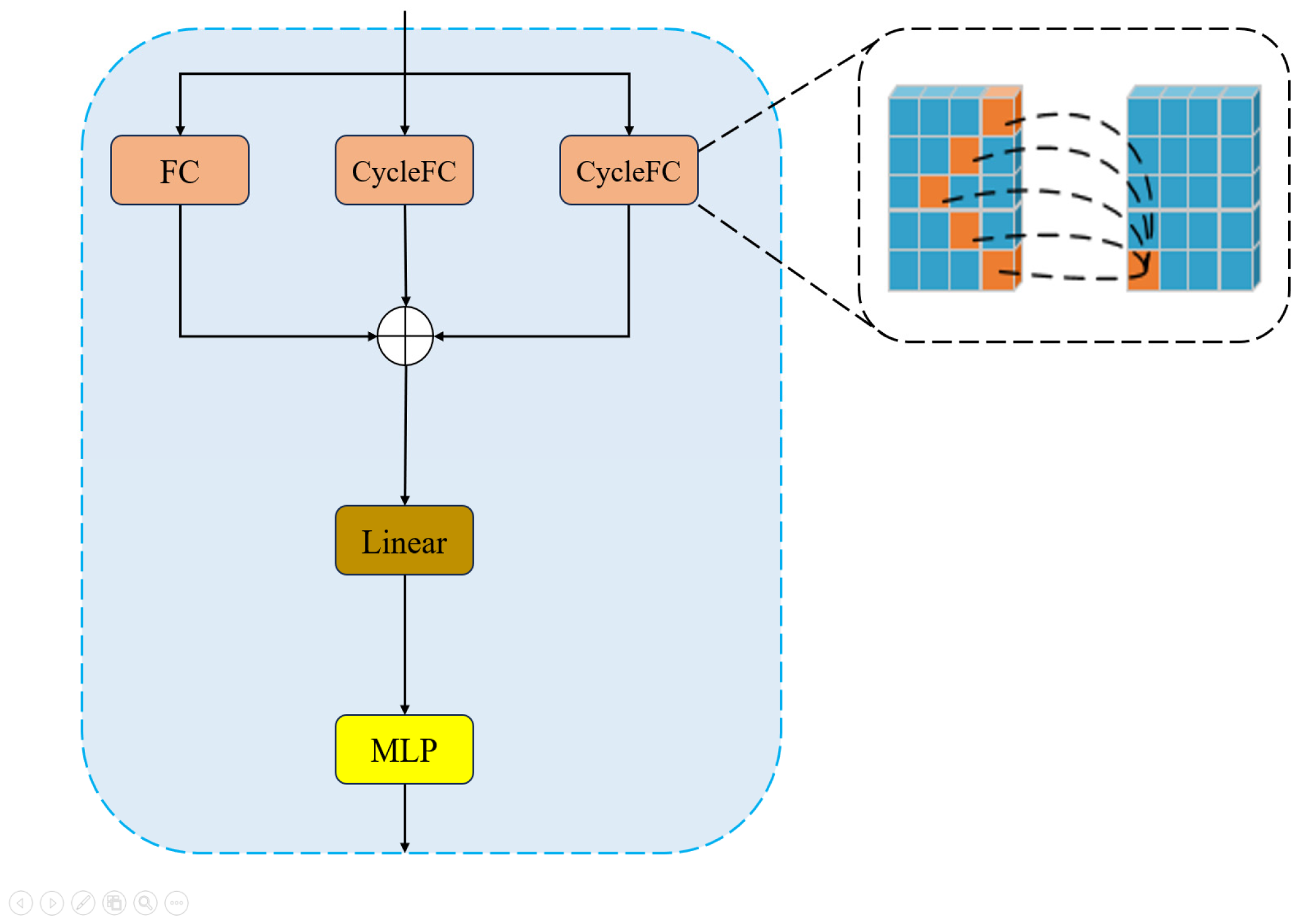 Horticulturae 11 00761 g008