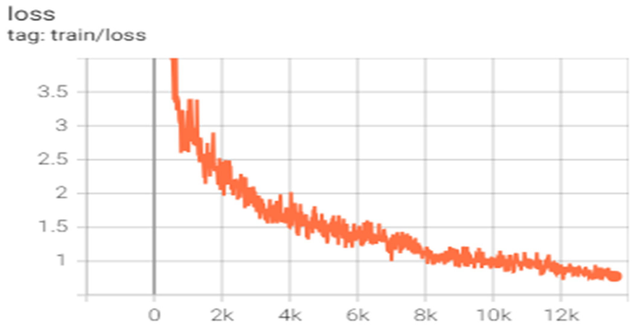 Horticulturae 11 00761 g009