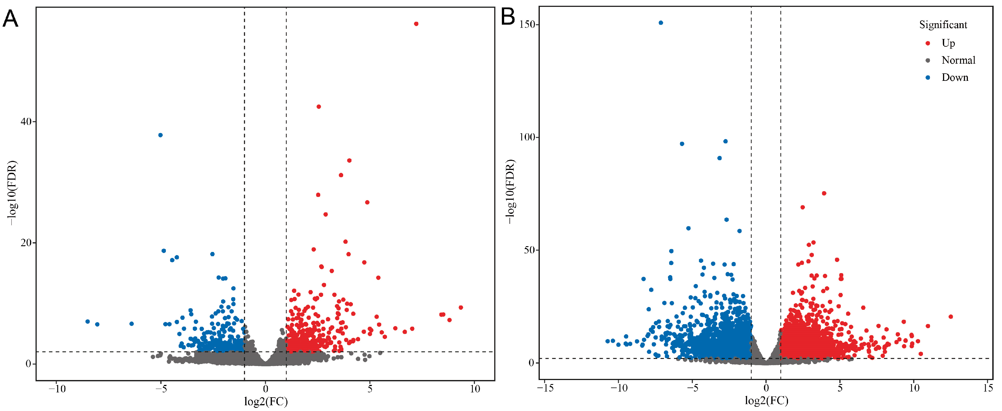 Horticulturae 11 00791 g002