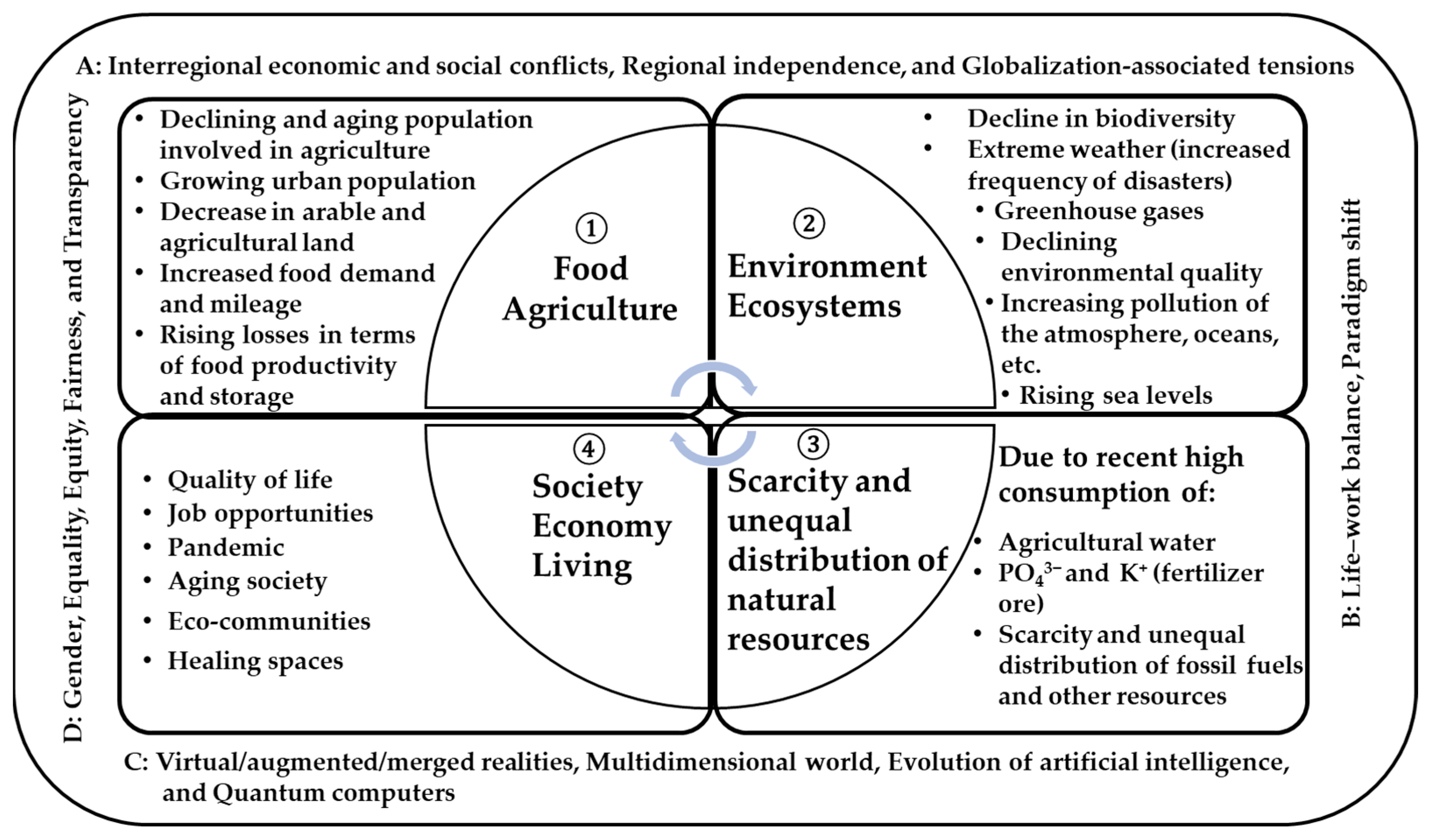 Horticulturae 11 00793 g002