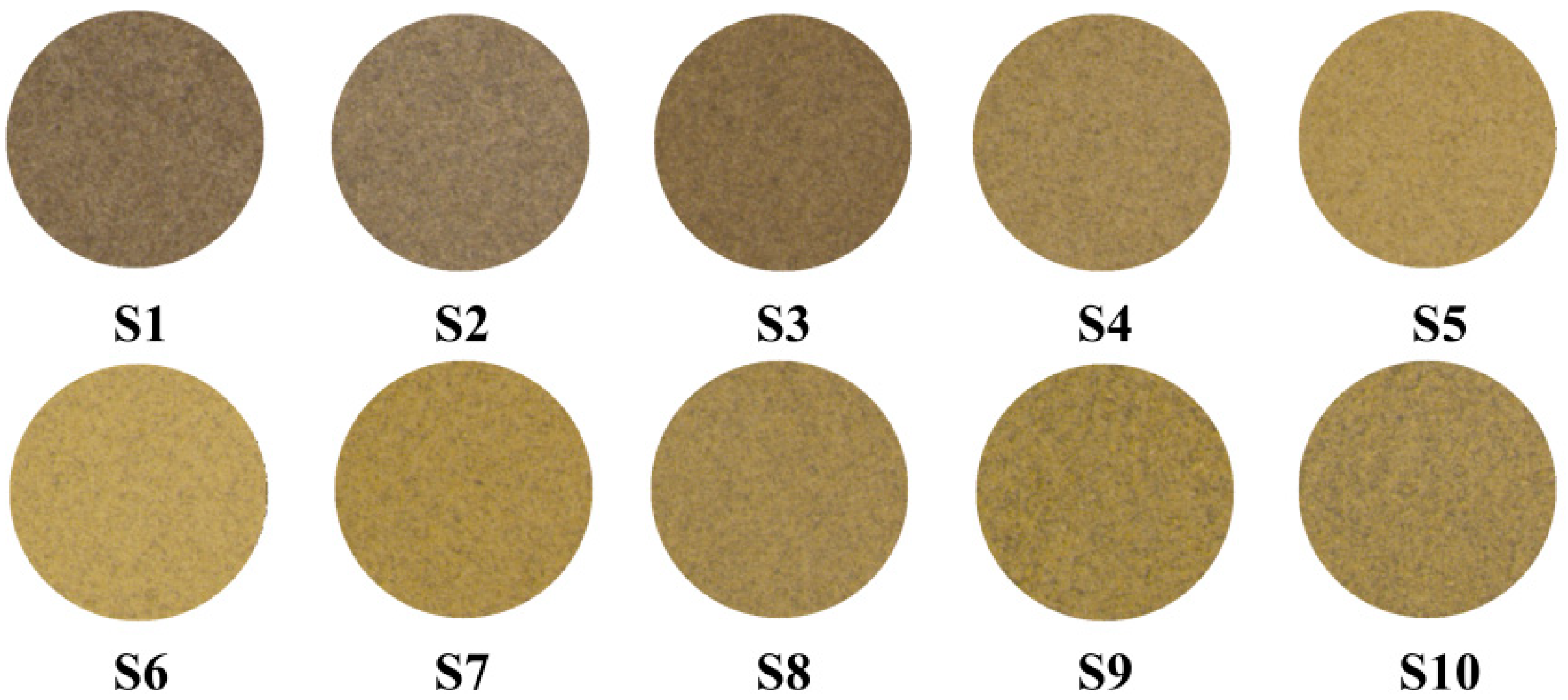 Horticulturae 11 00806 g009