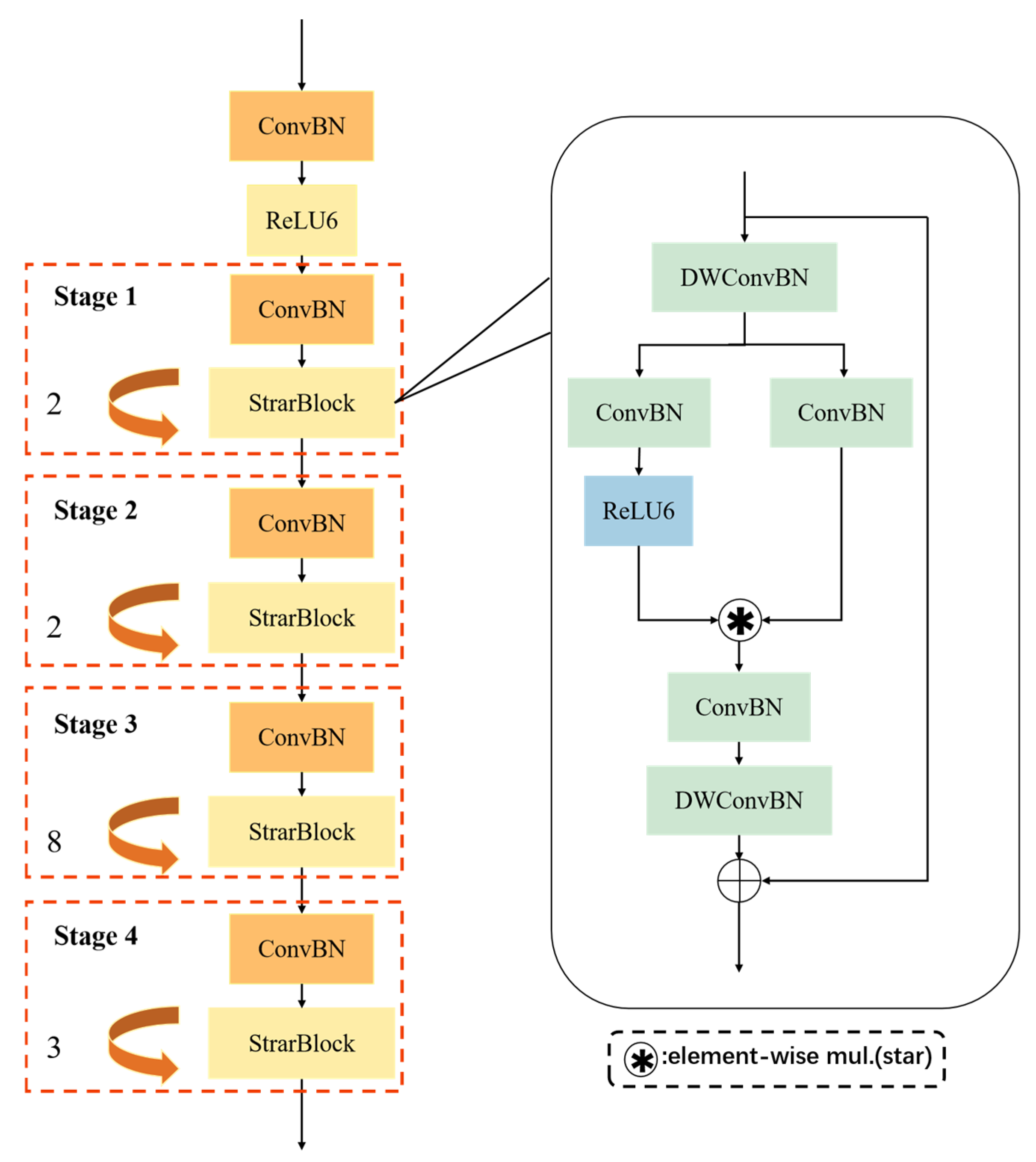 Horticulturae 11 00858 g005
