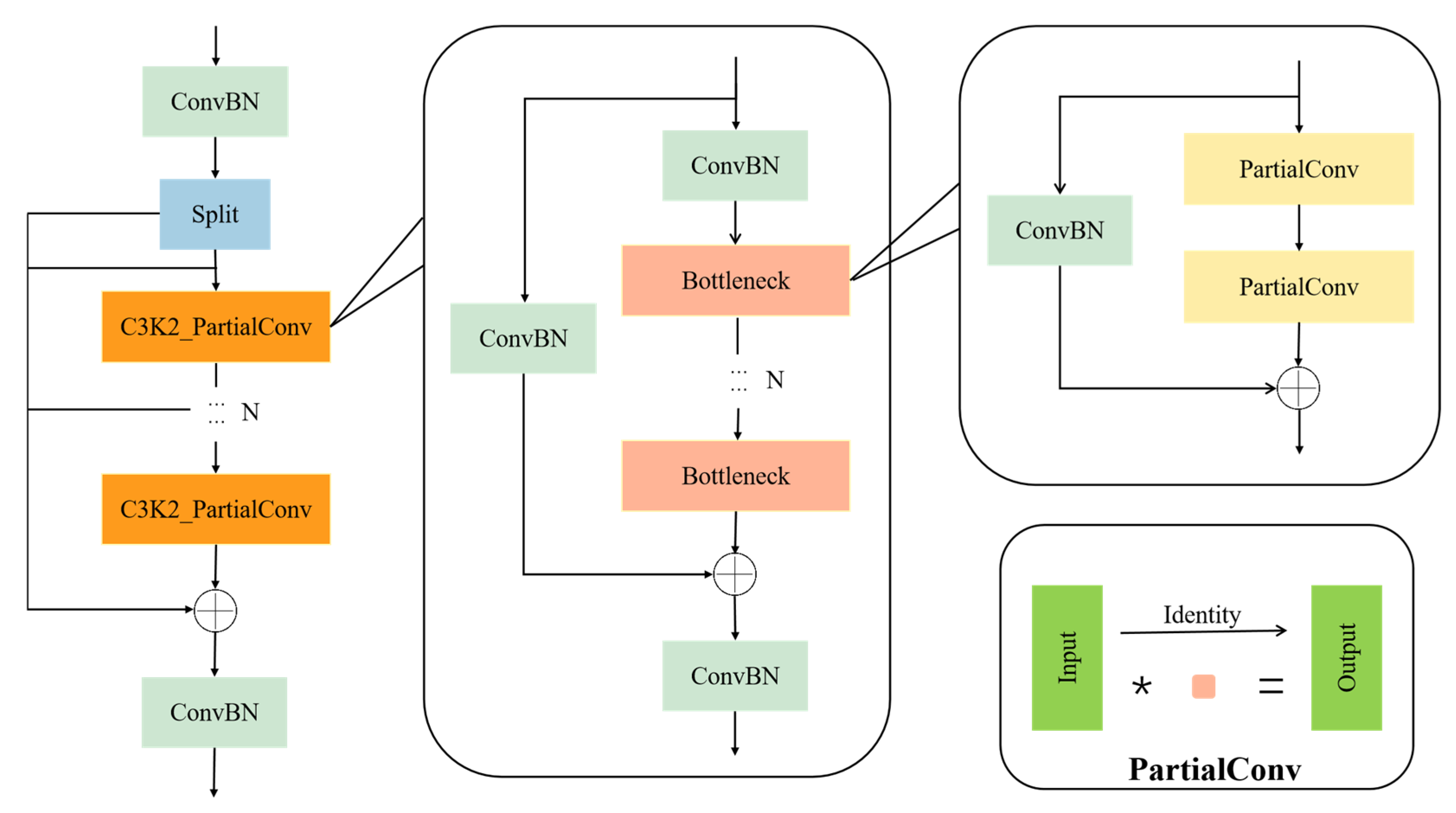 Horticulturae 11 00858 g006