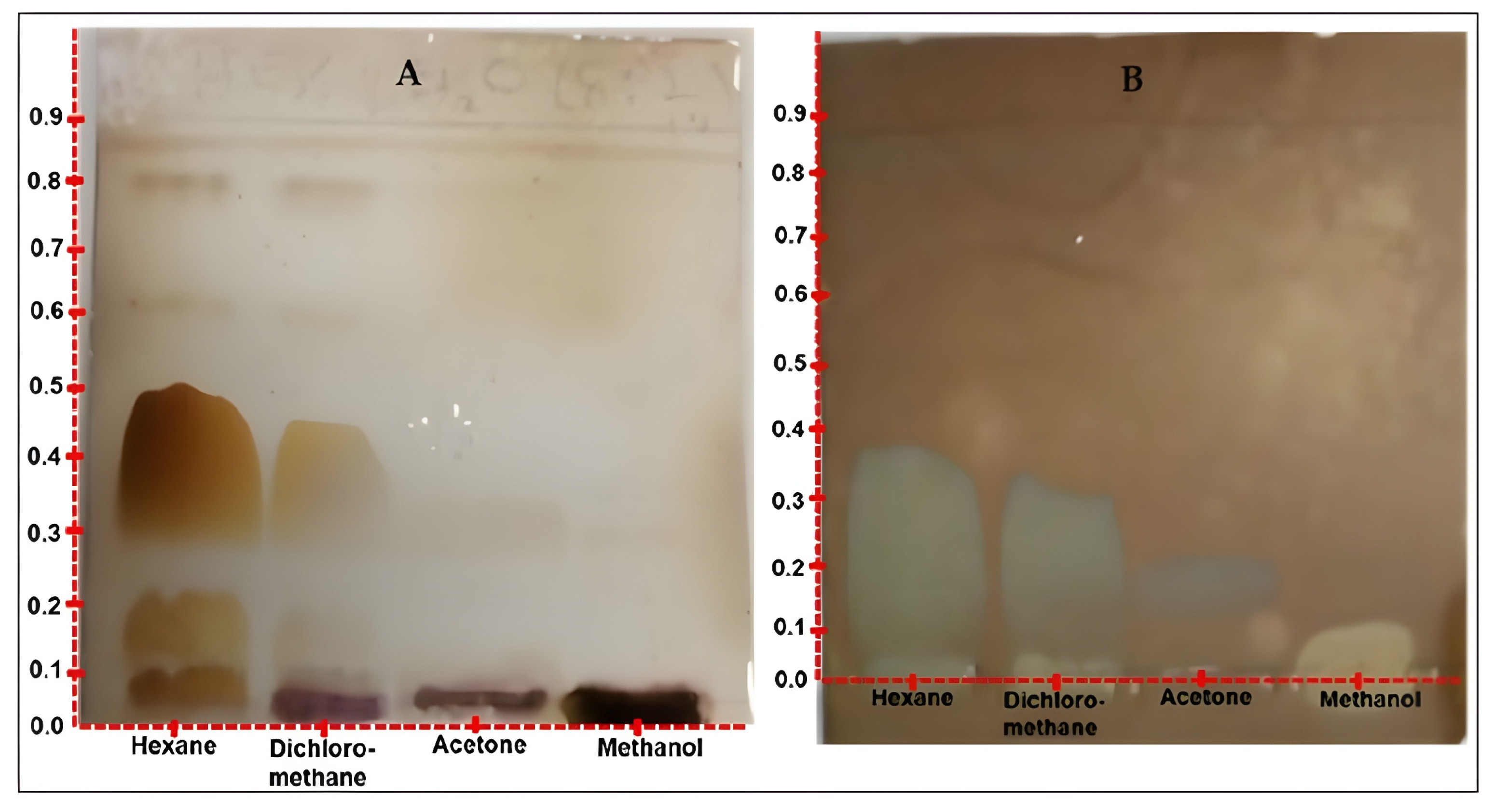 Horticulturae 11 00869 g002