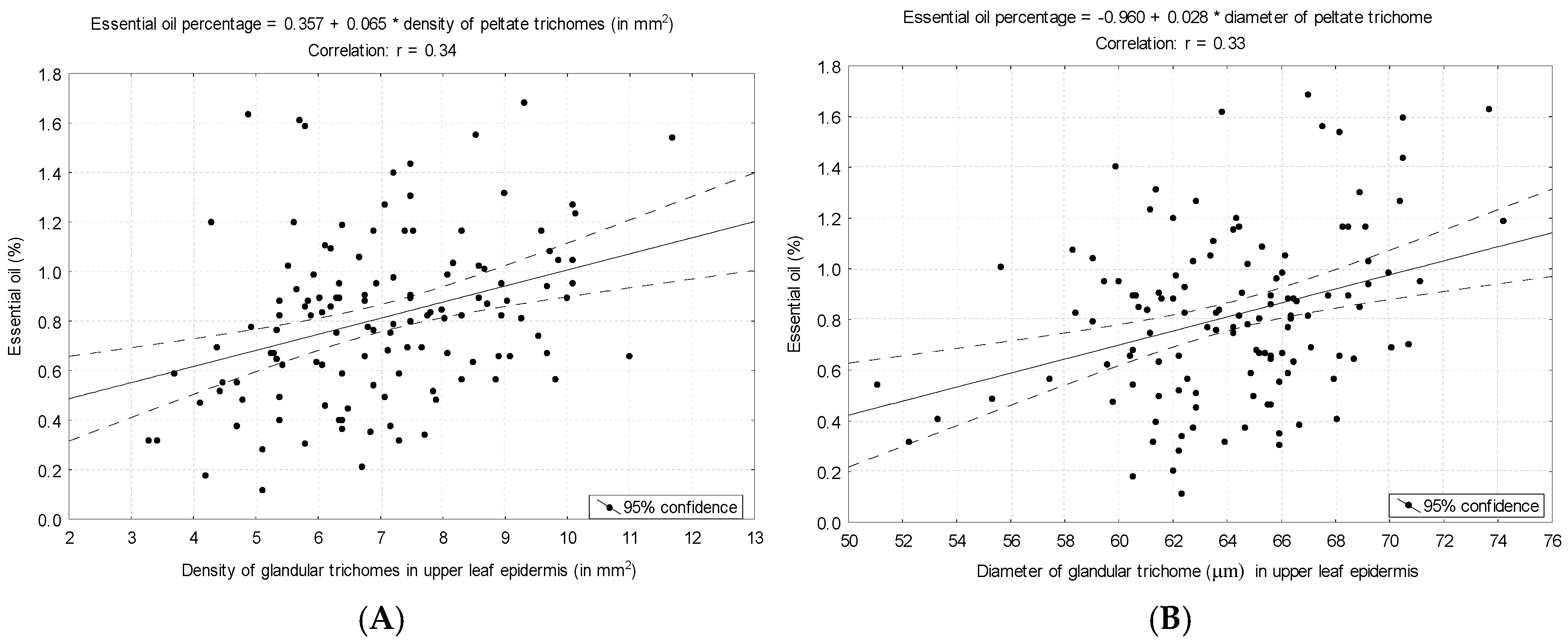 Horticulturae 11 00871 g003