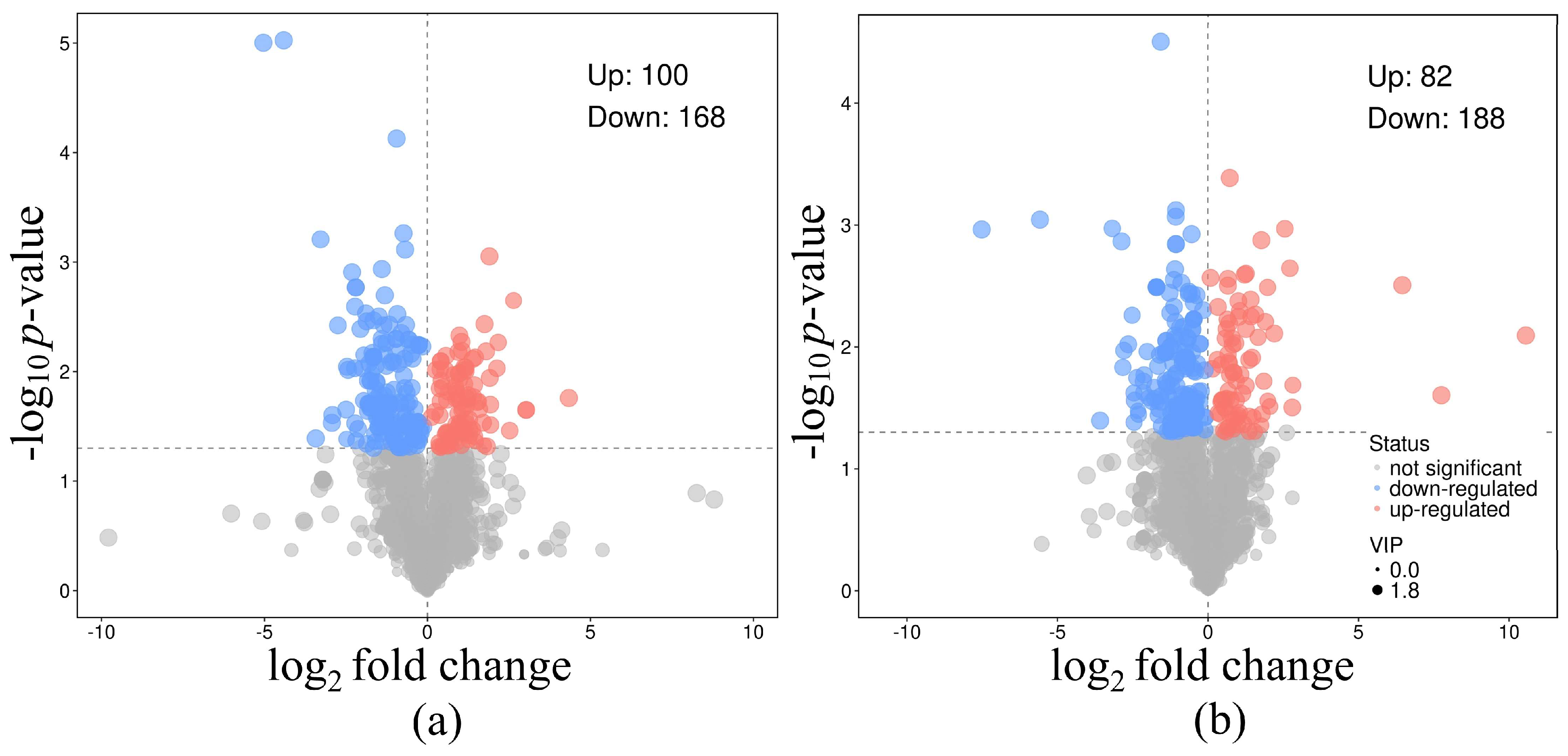 Horticulturae 11 00896 g005
