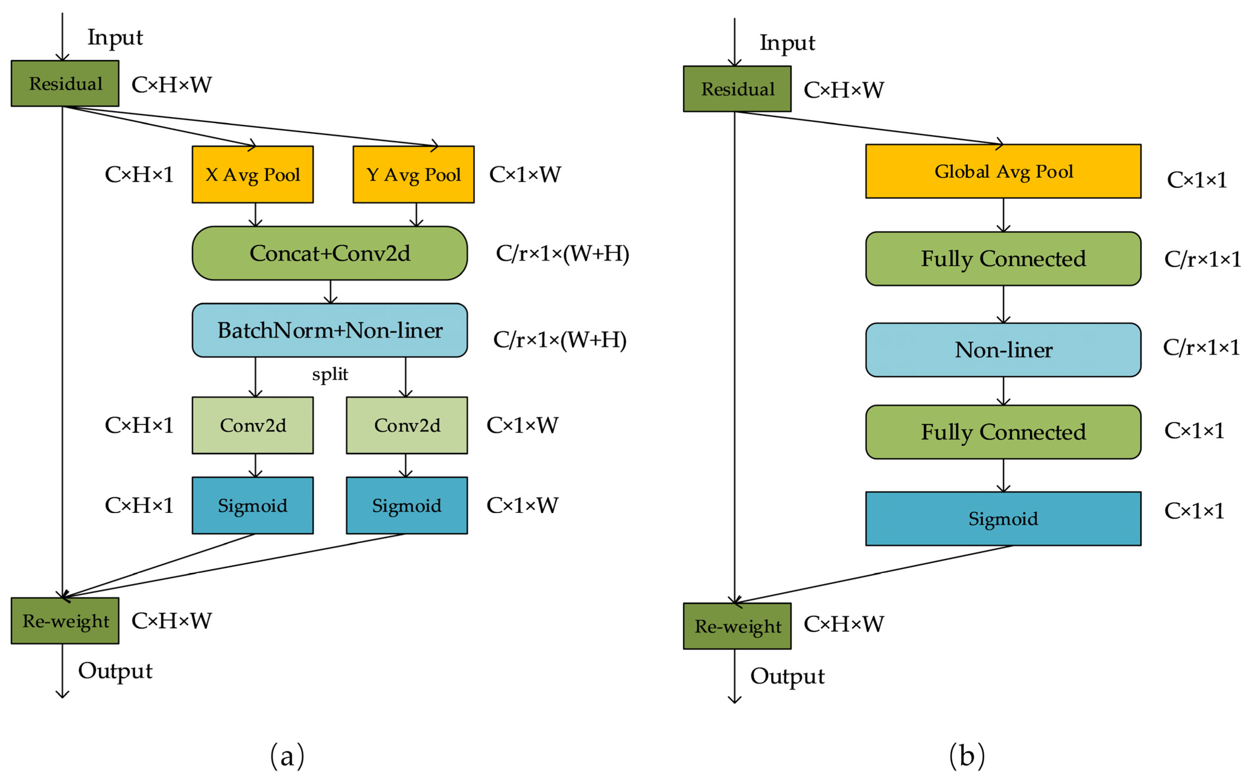 Horticulturae 11 00905 g002