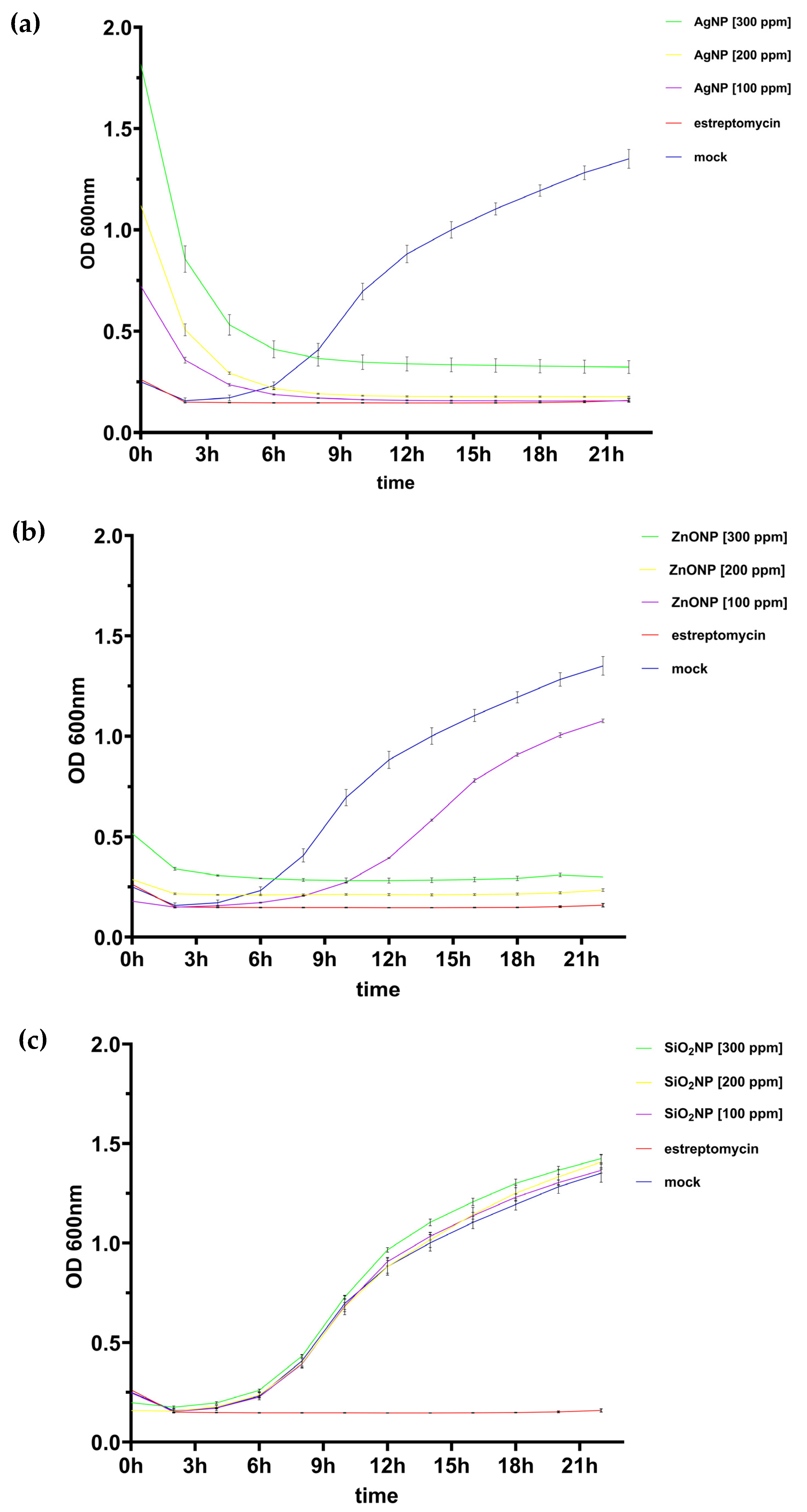 Horticulturae 11 00907 g001