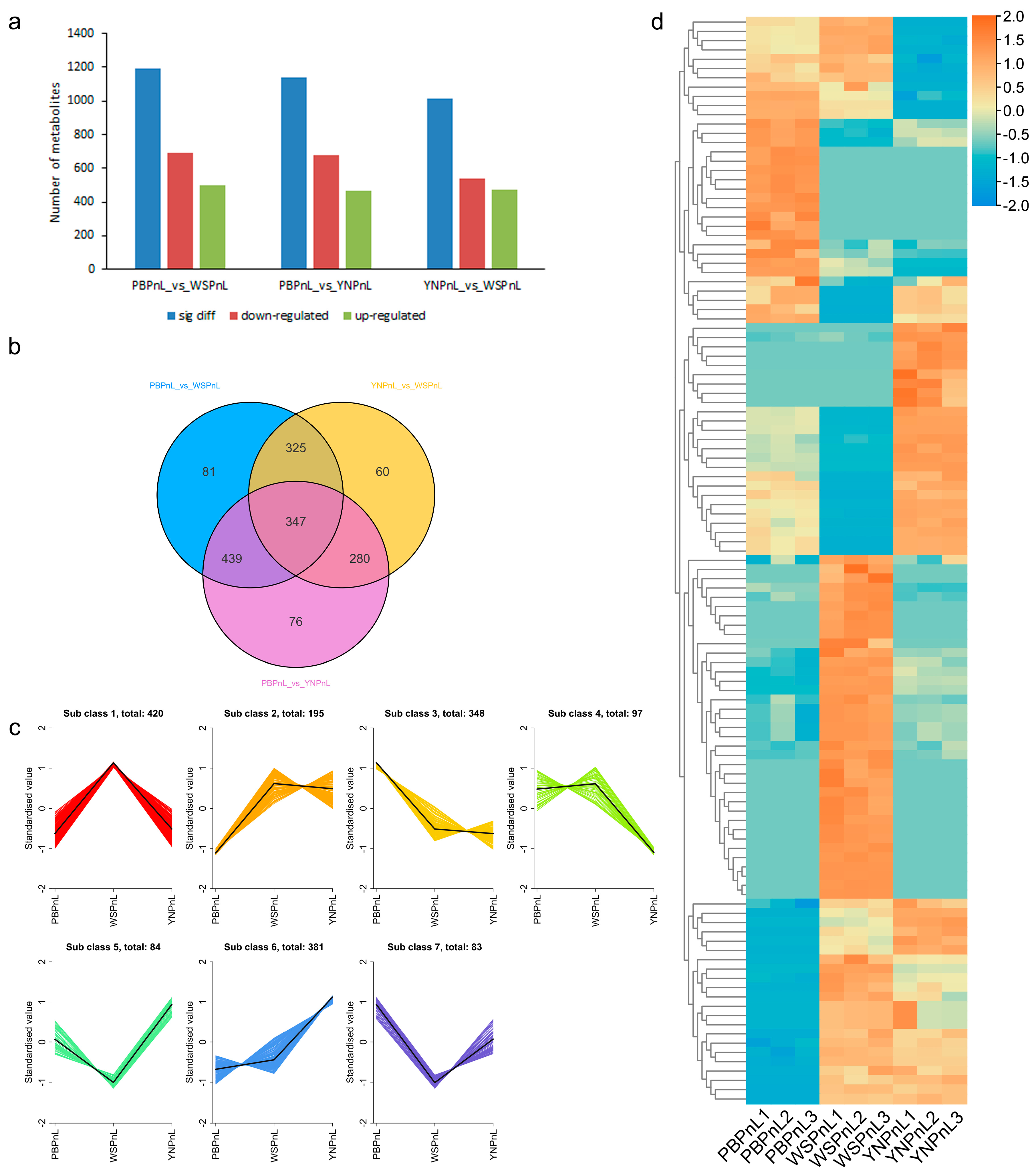 Horticulturae 11 00916 g006 Horticulturae 11 00916 g006
