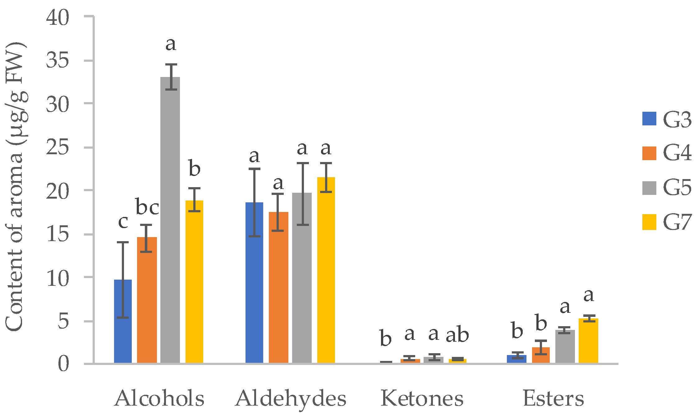 Horticulturae 11 00924 g001