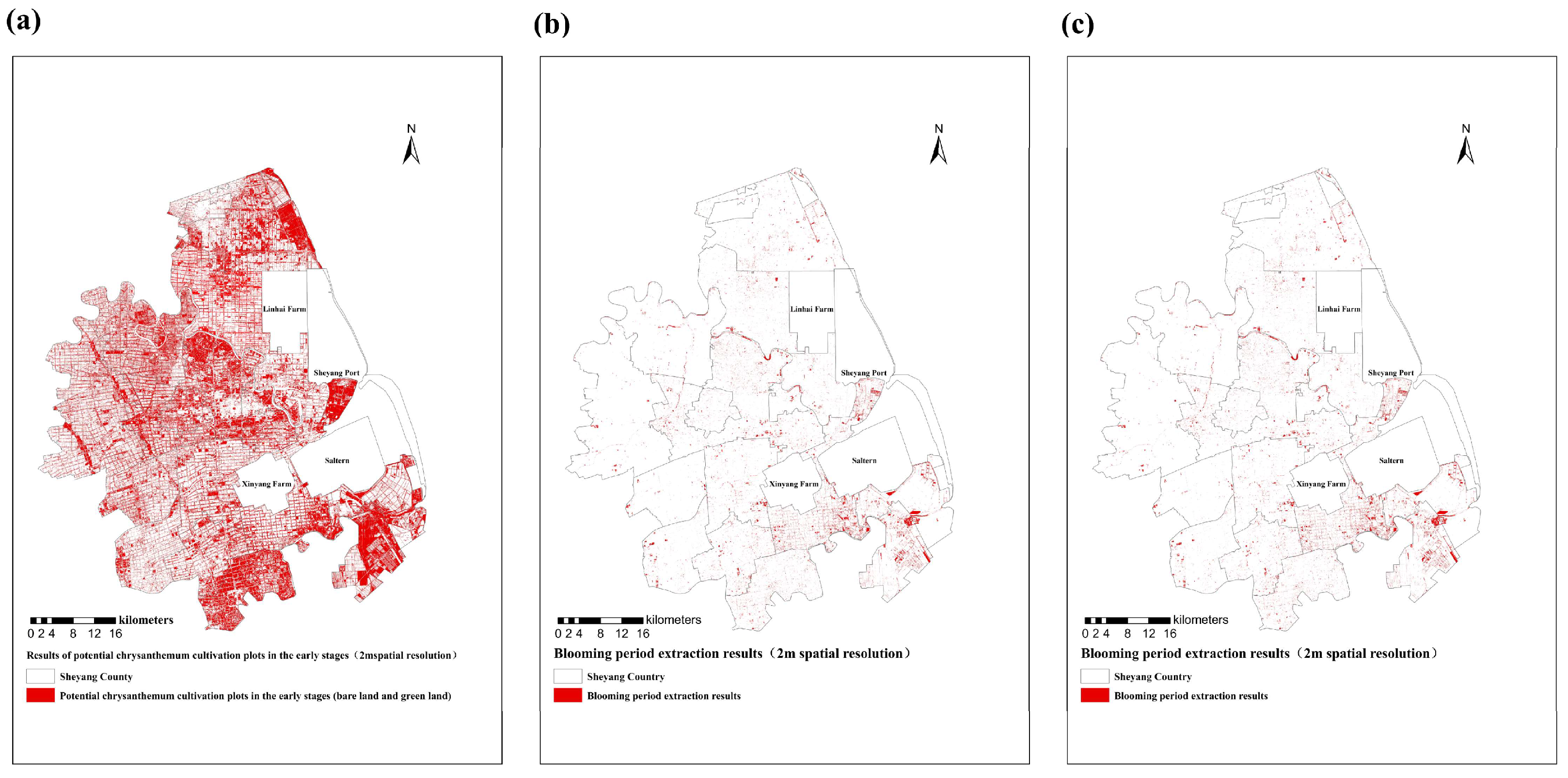 Horticulturae 11 00933 g006