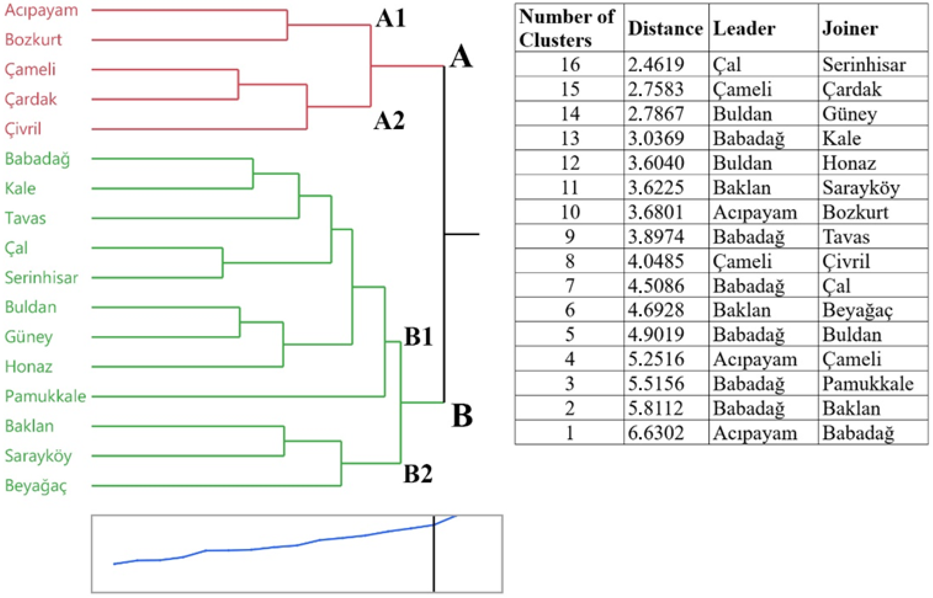 Horticulturae 11 00934 g005 Horticulturae 11 00934 g005