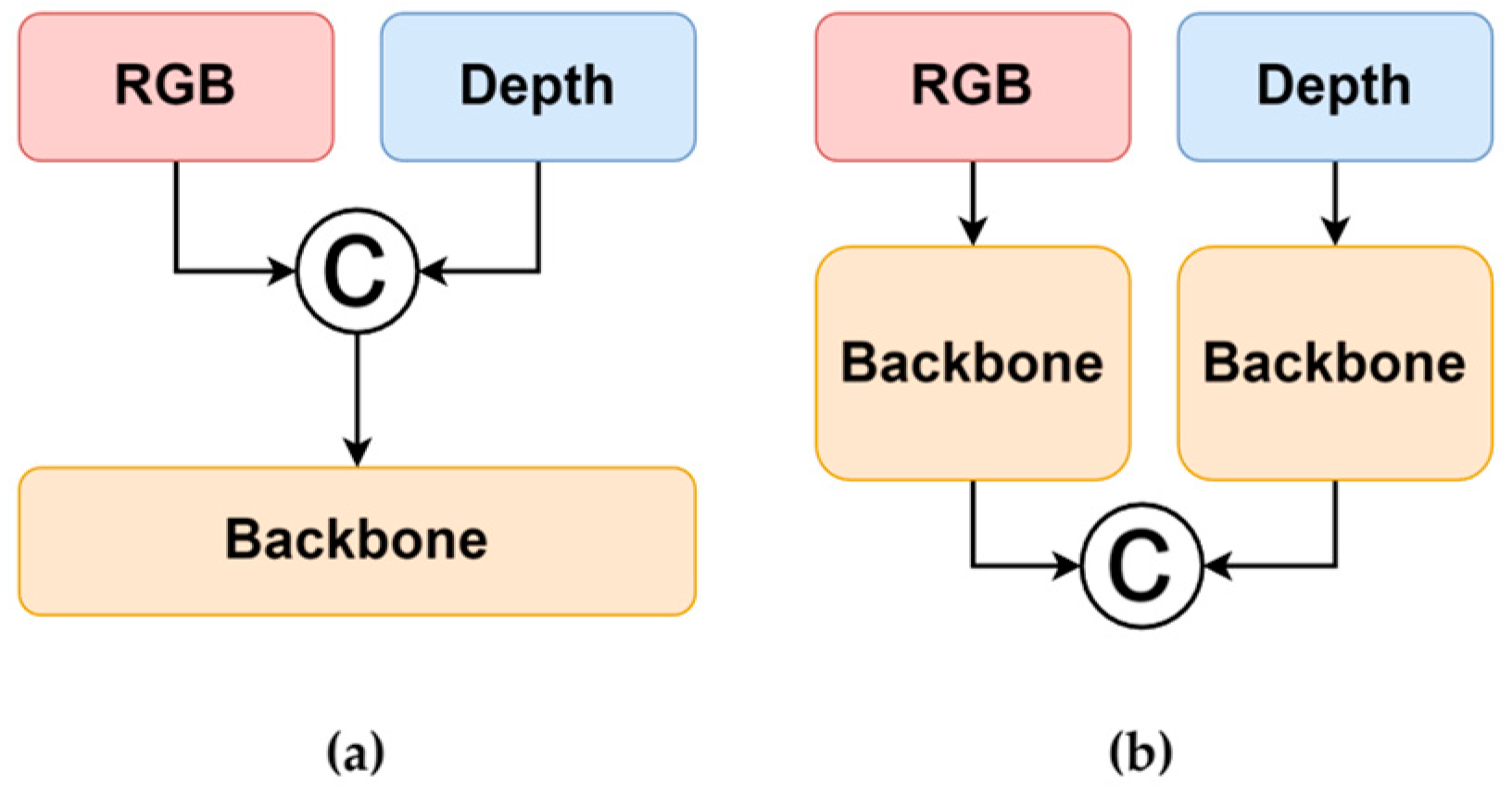 Horticulturae 11 00949 g005 Horticulturae 11 00949 g005