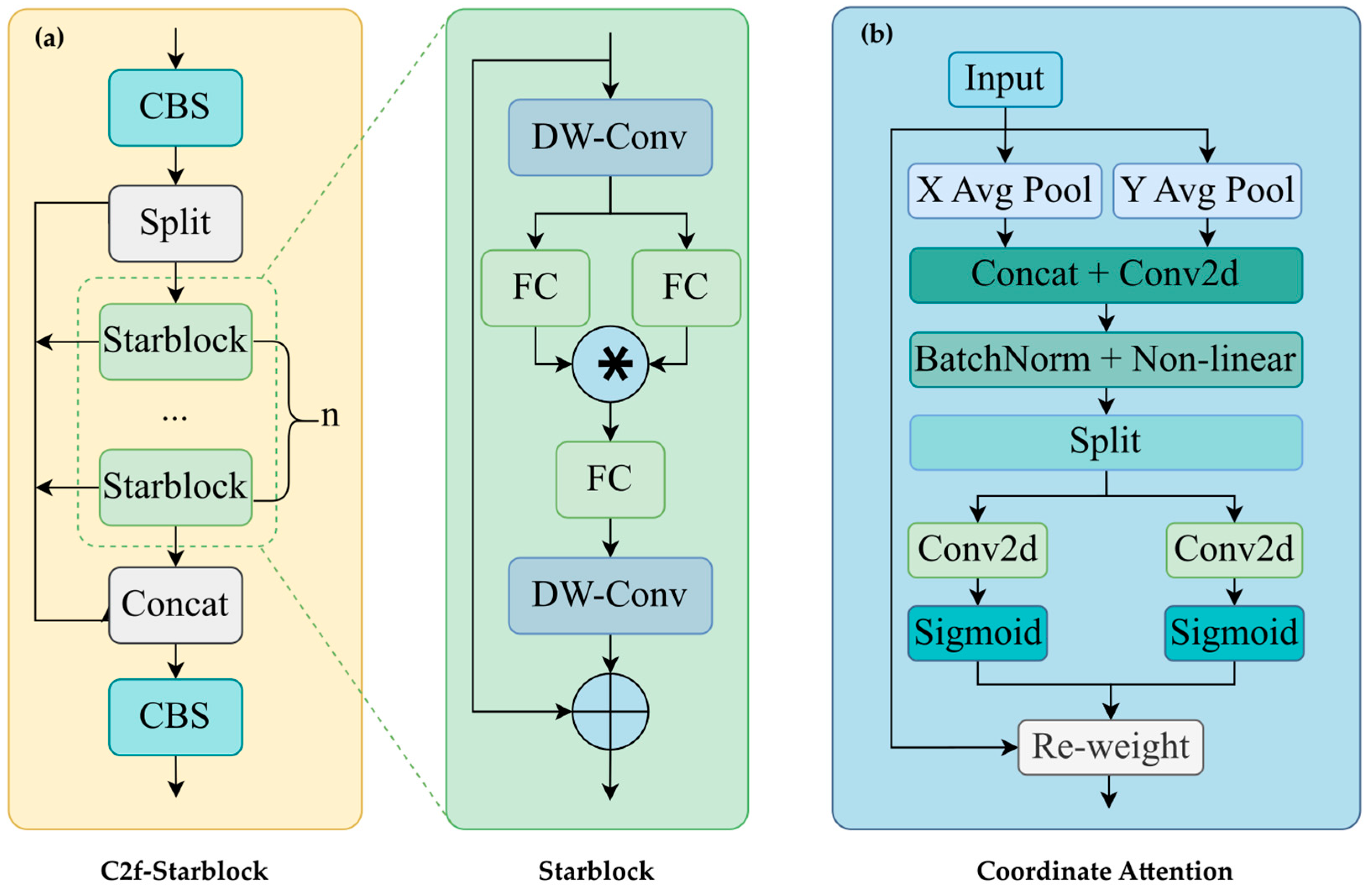 Horticulturae 11 00949 g006 Horticulturae 11 00949 g006