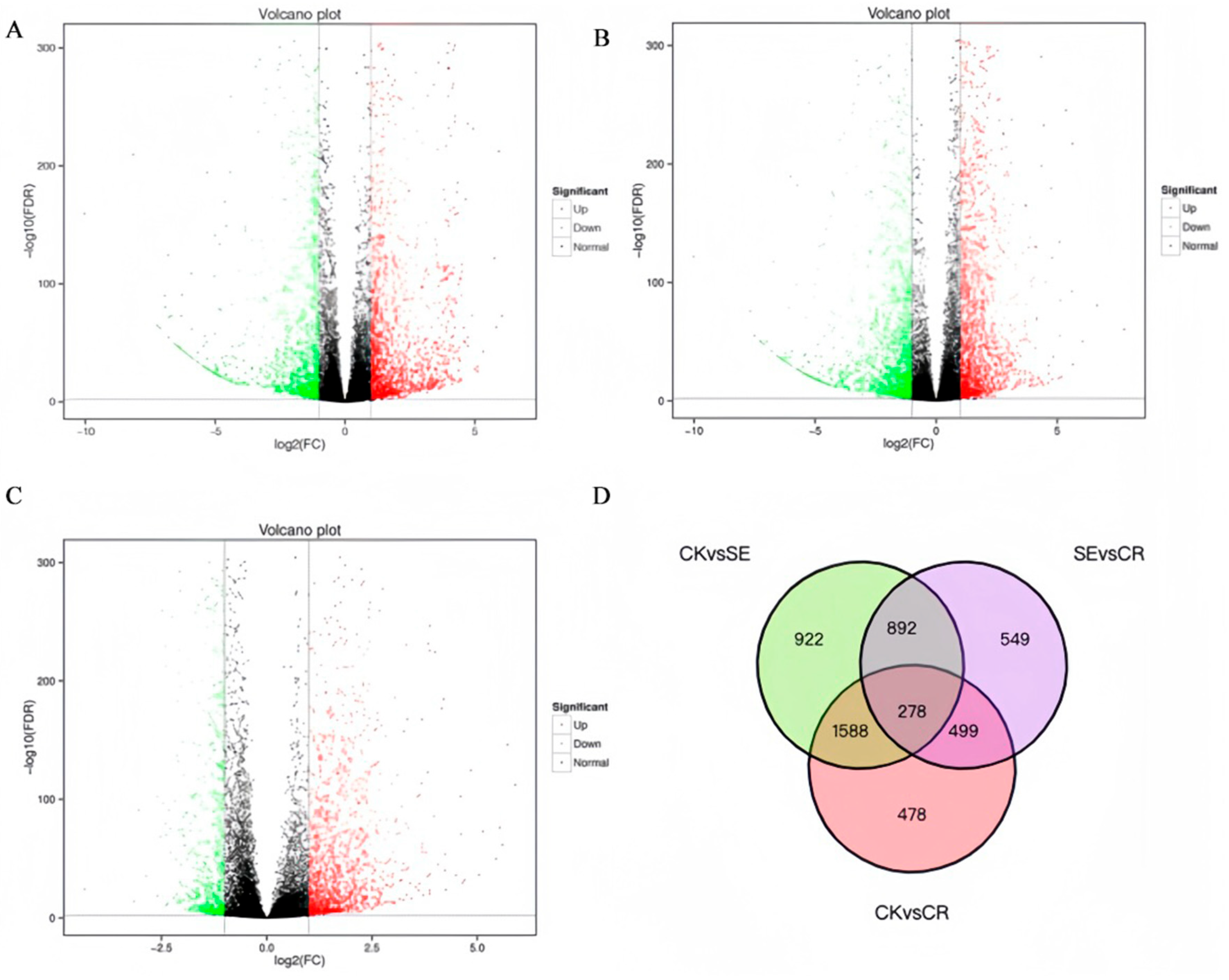 Horticulturae 11 00969 g003