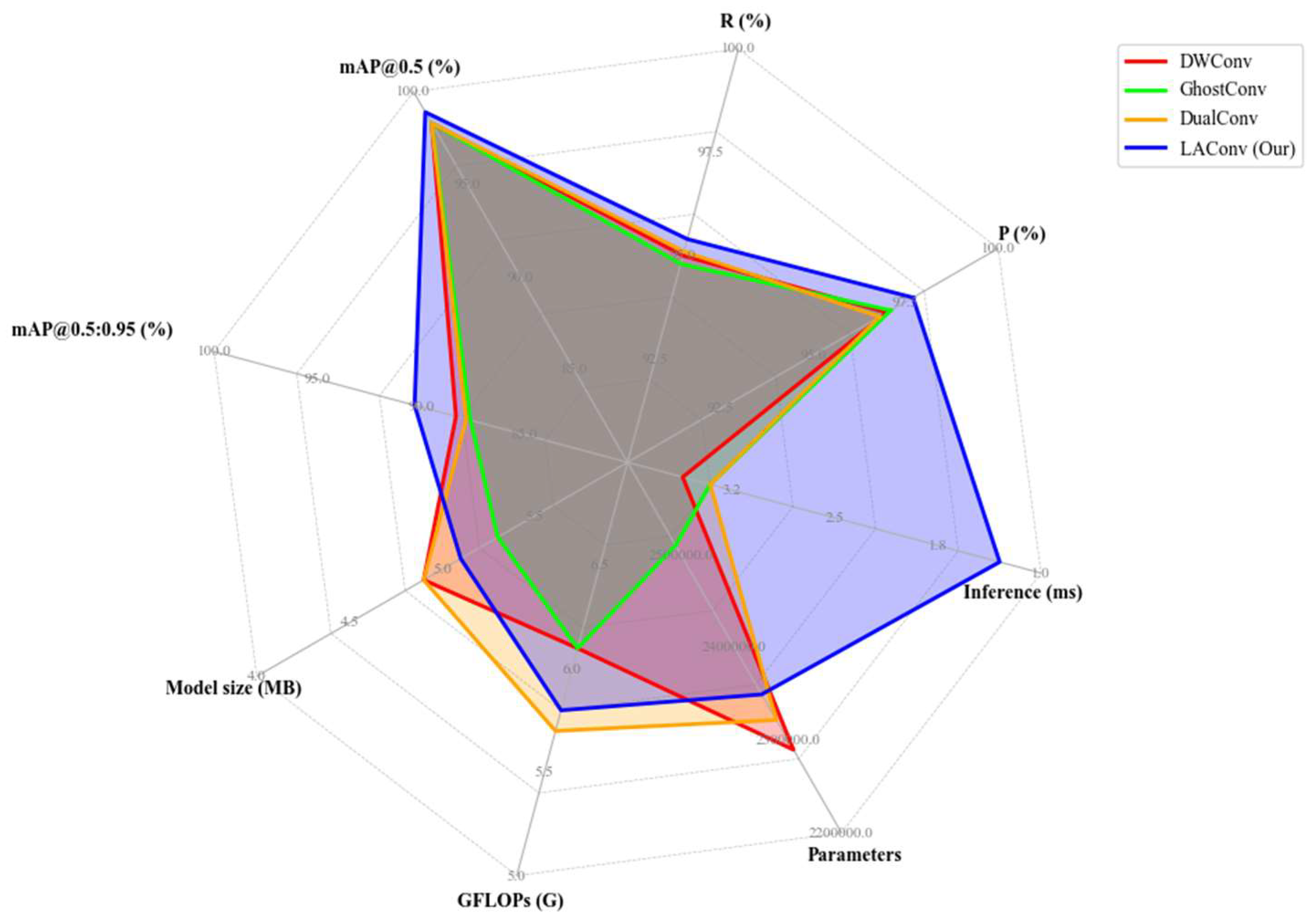 Horticulturae 11 00993 g009 Horticulturae 11 00993 g009