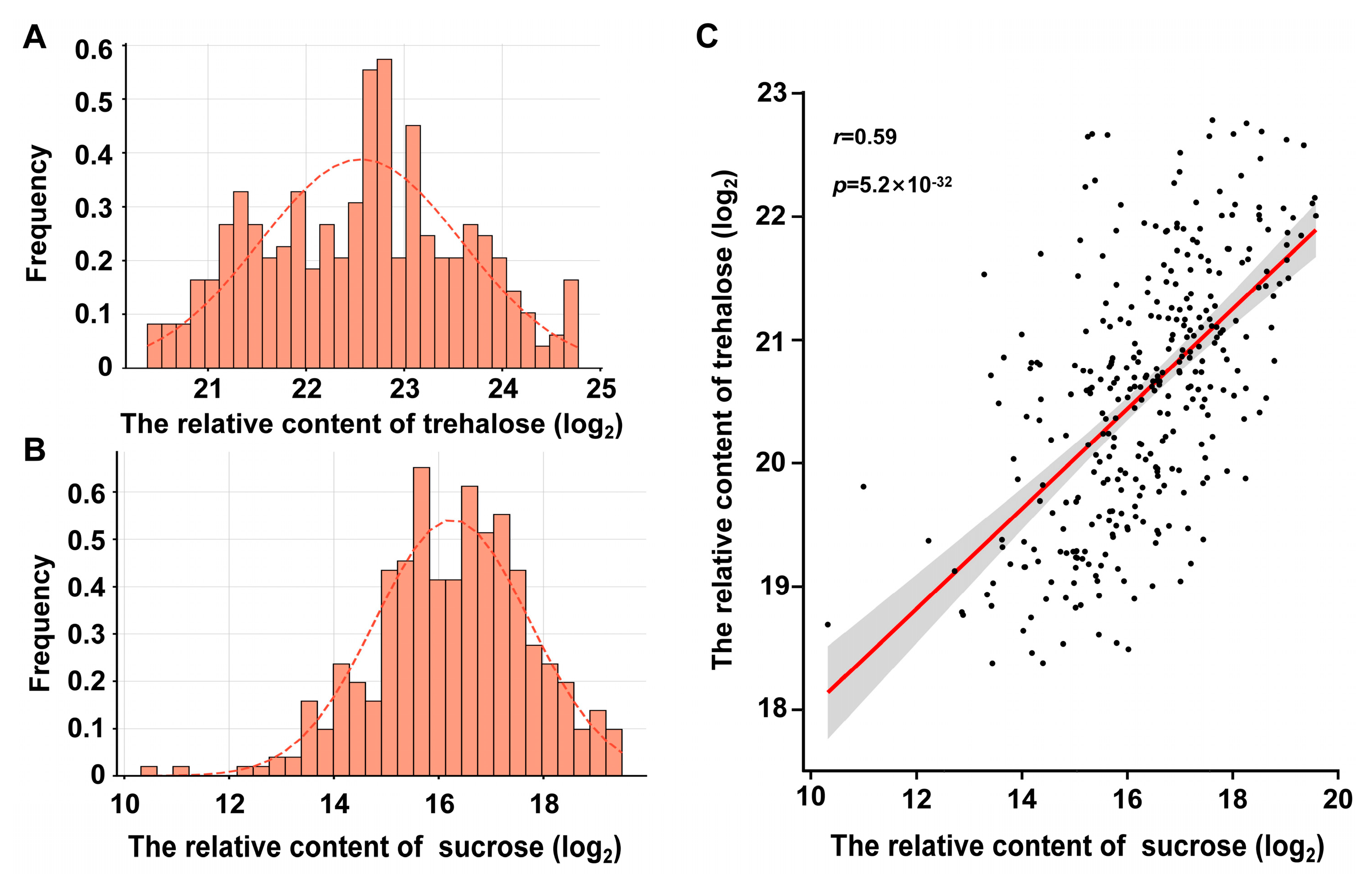 Horticulturae 11 01033 g001 Horticulturae 11 01033 g001